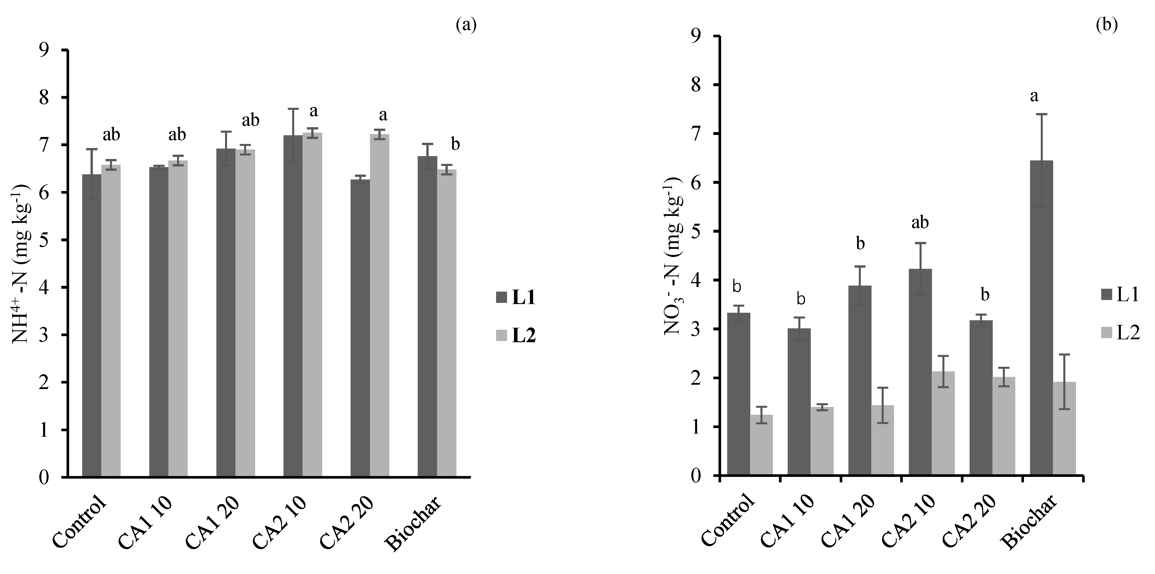 Sustainability 17 01733 g004a