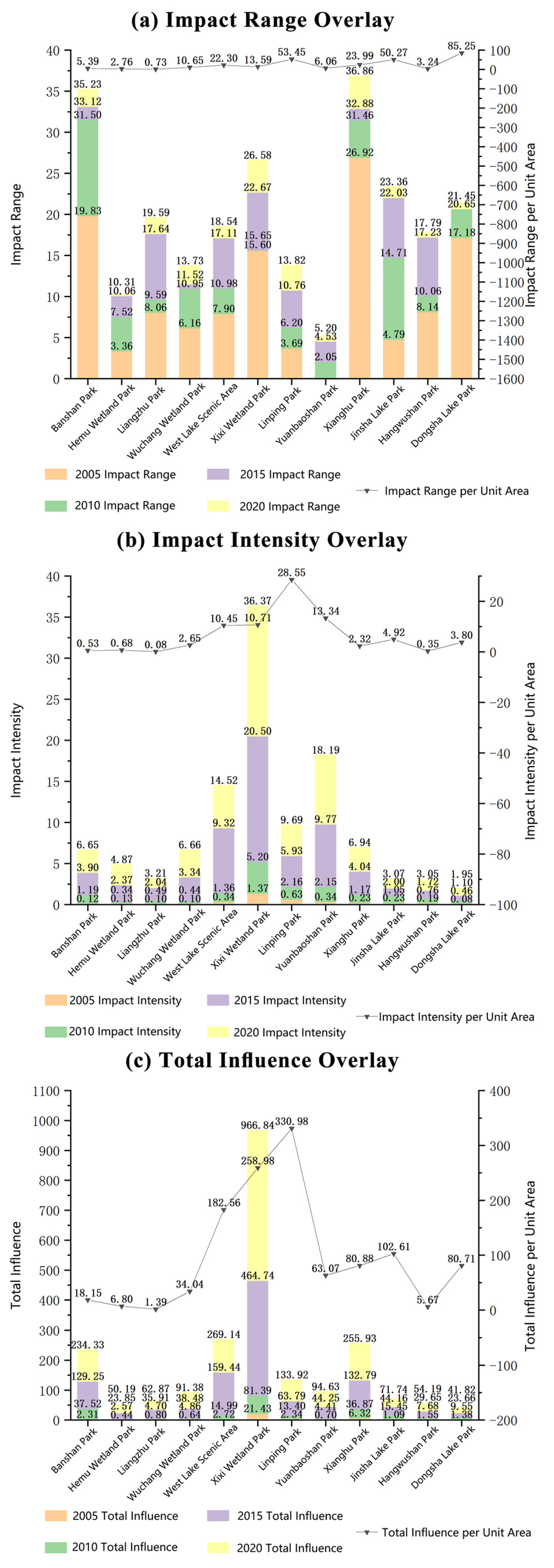Sustainability 17 01734 g008