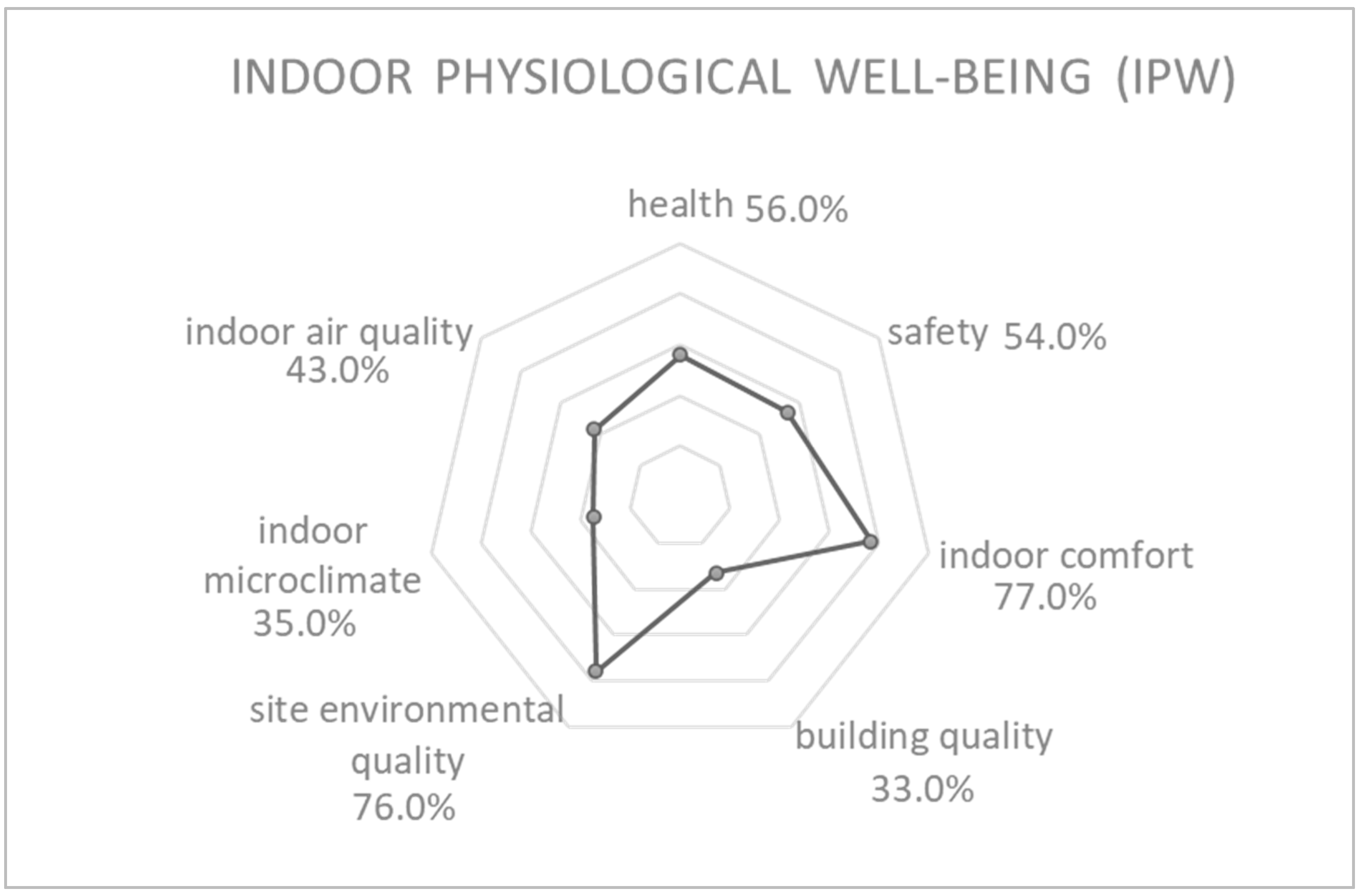 Sustainability 17 01736 g003