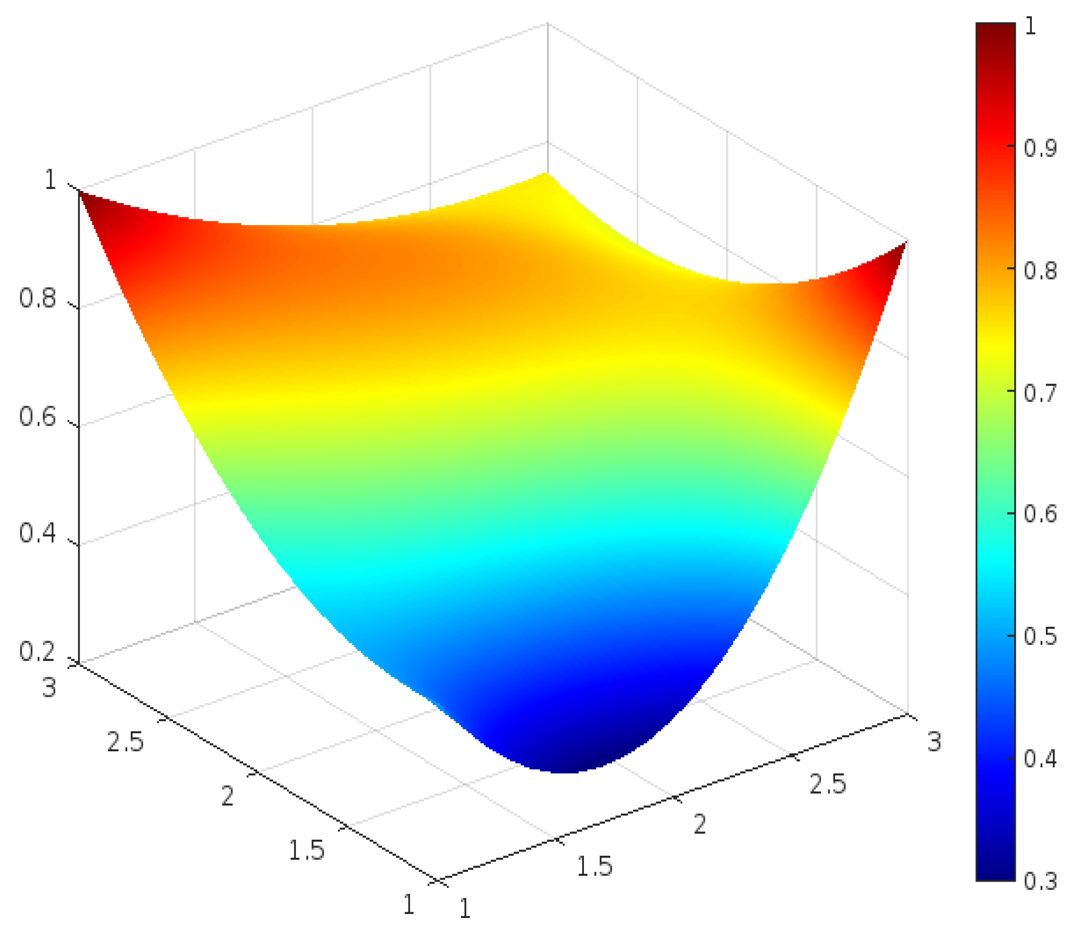 Sustainability 17 01738 g002