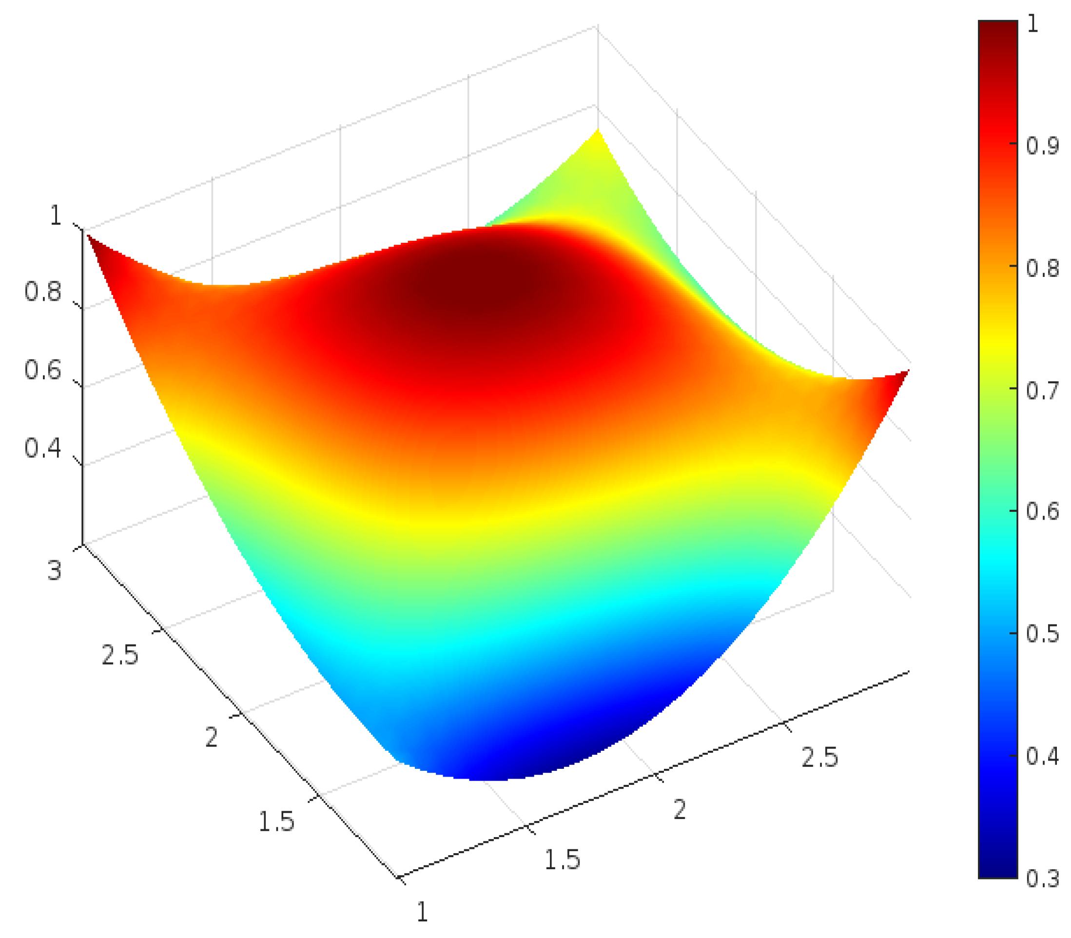Sustainability 17 01738 g003