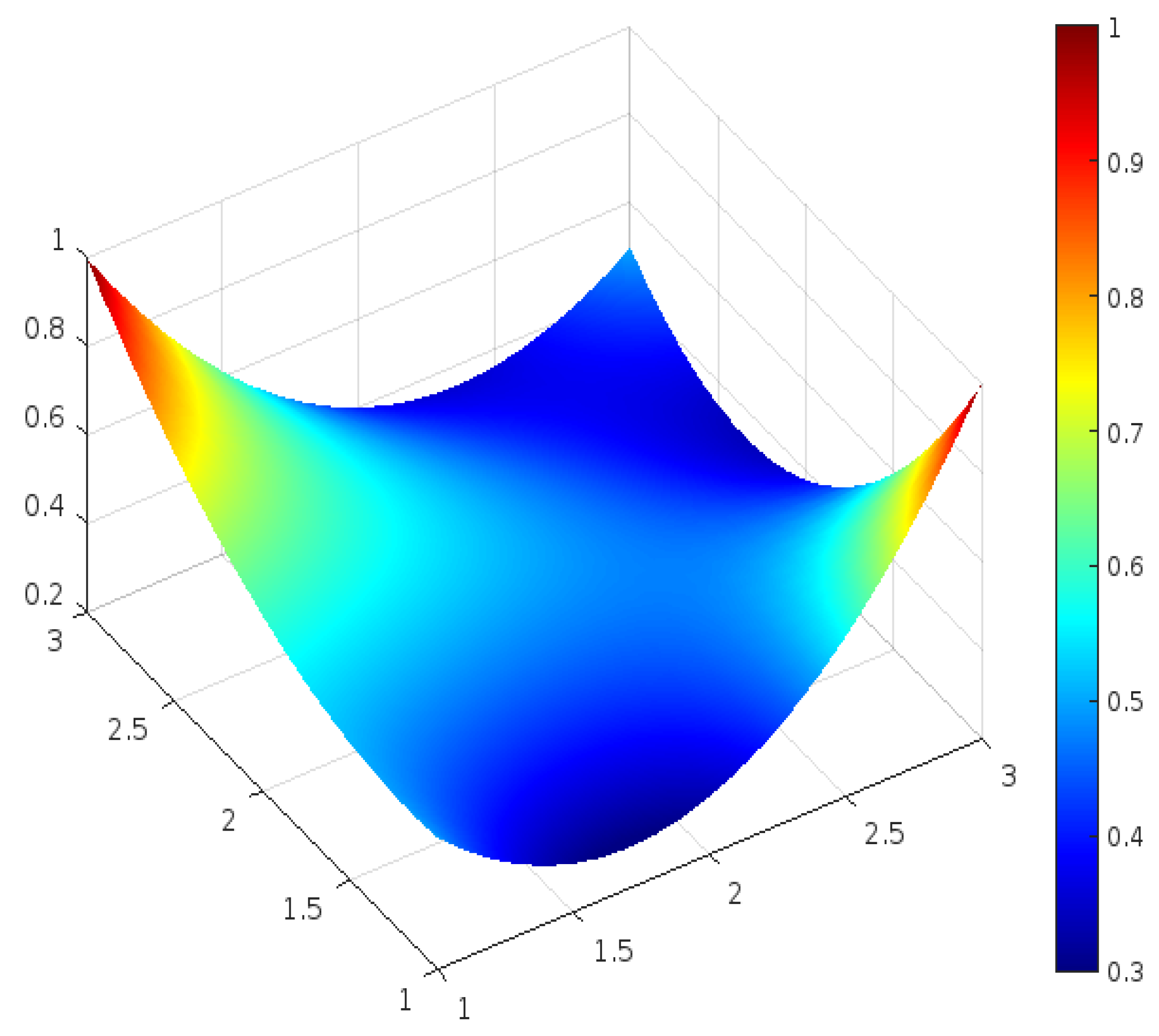 Sustainability 17 01738 g004
