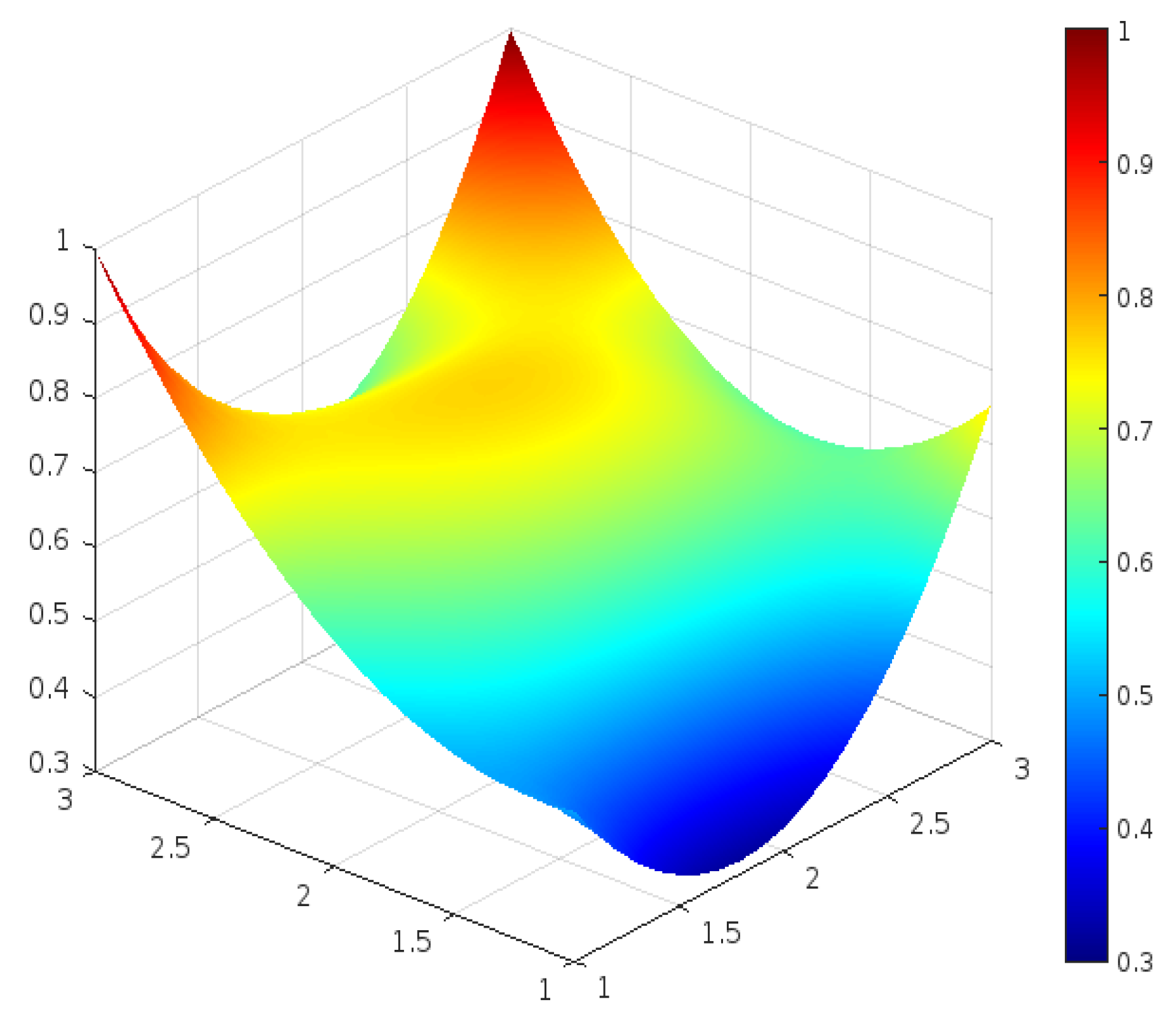 Sustainability 17 01738 g010