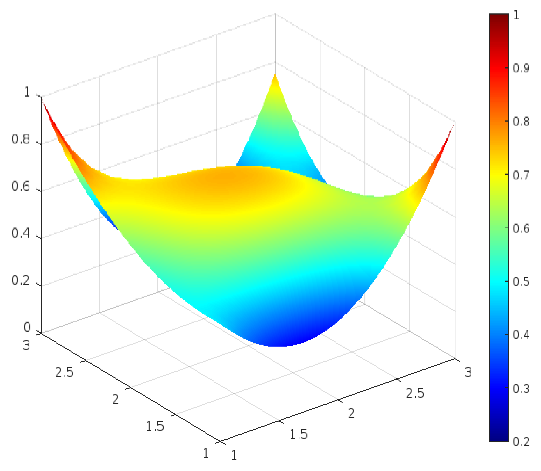 Sustainability 17 01738 g014