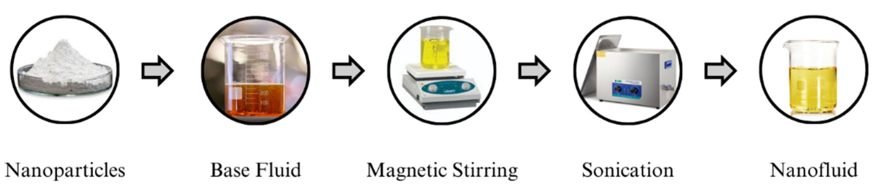Sustainability 17 01740 g002