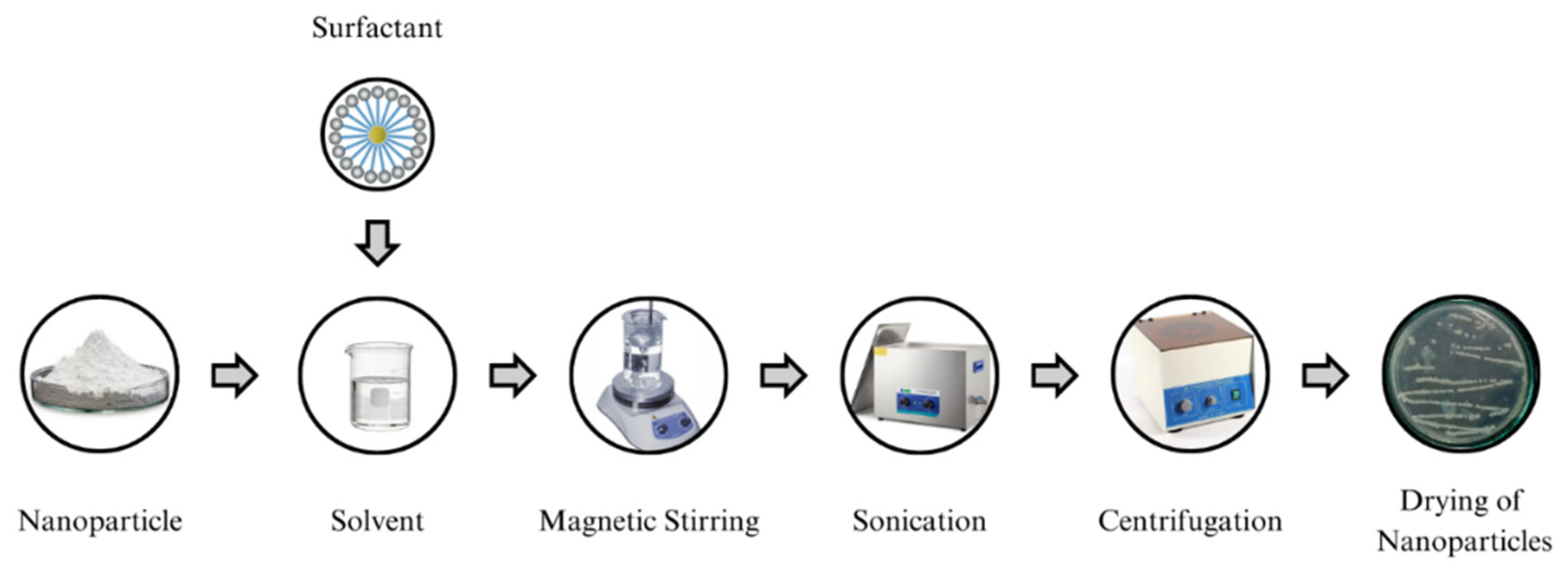 Sustainability 17 01740 g004