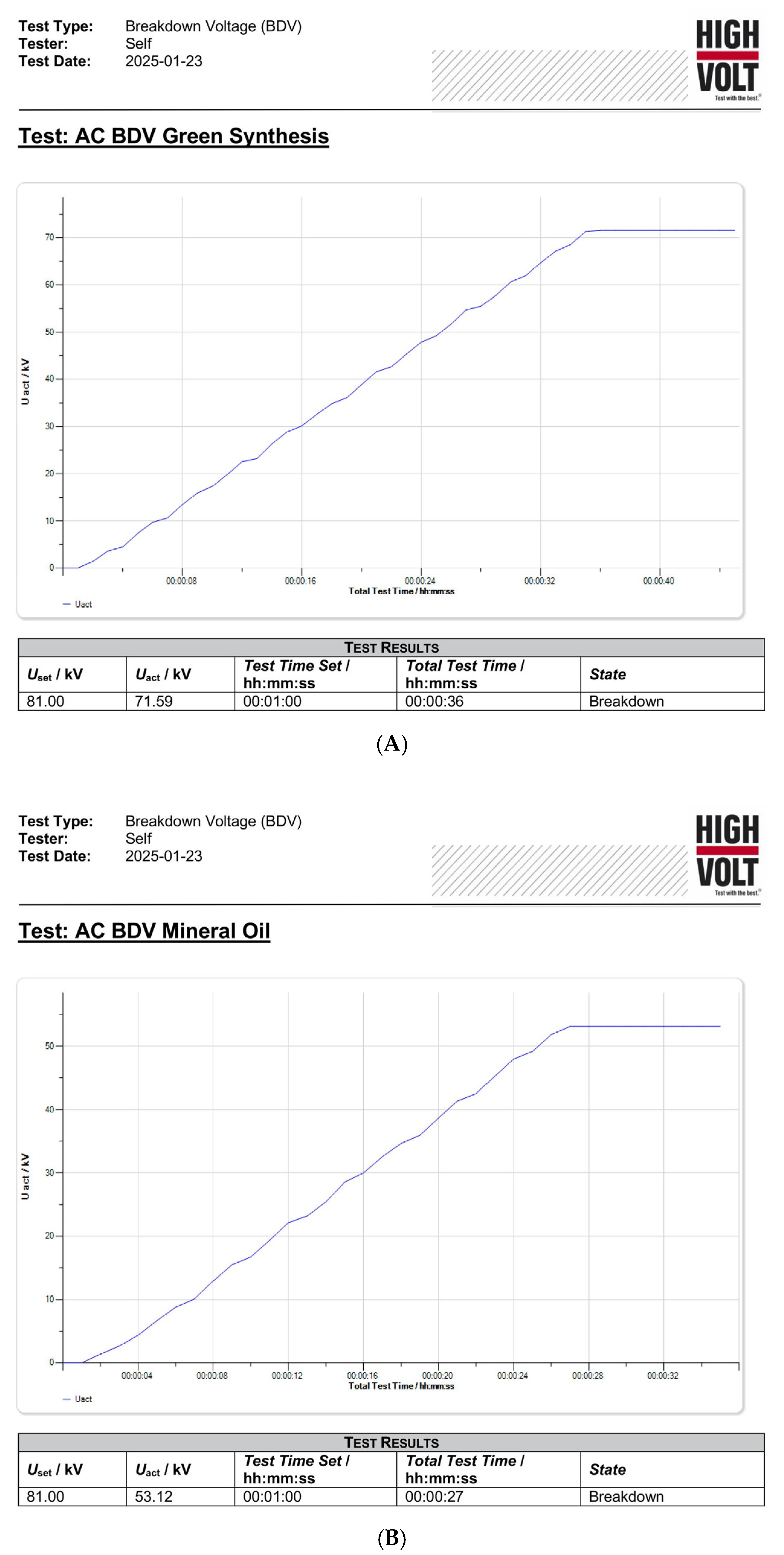 Sustainability 17 01740 g007