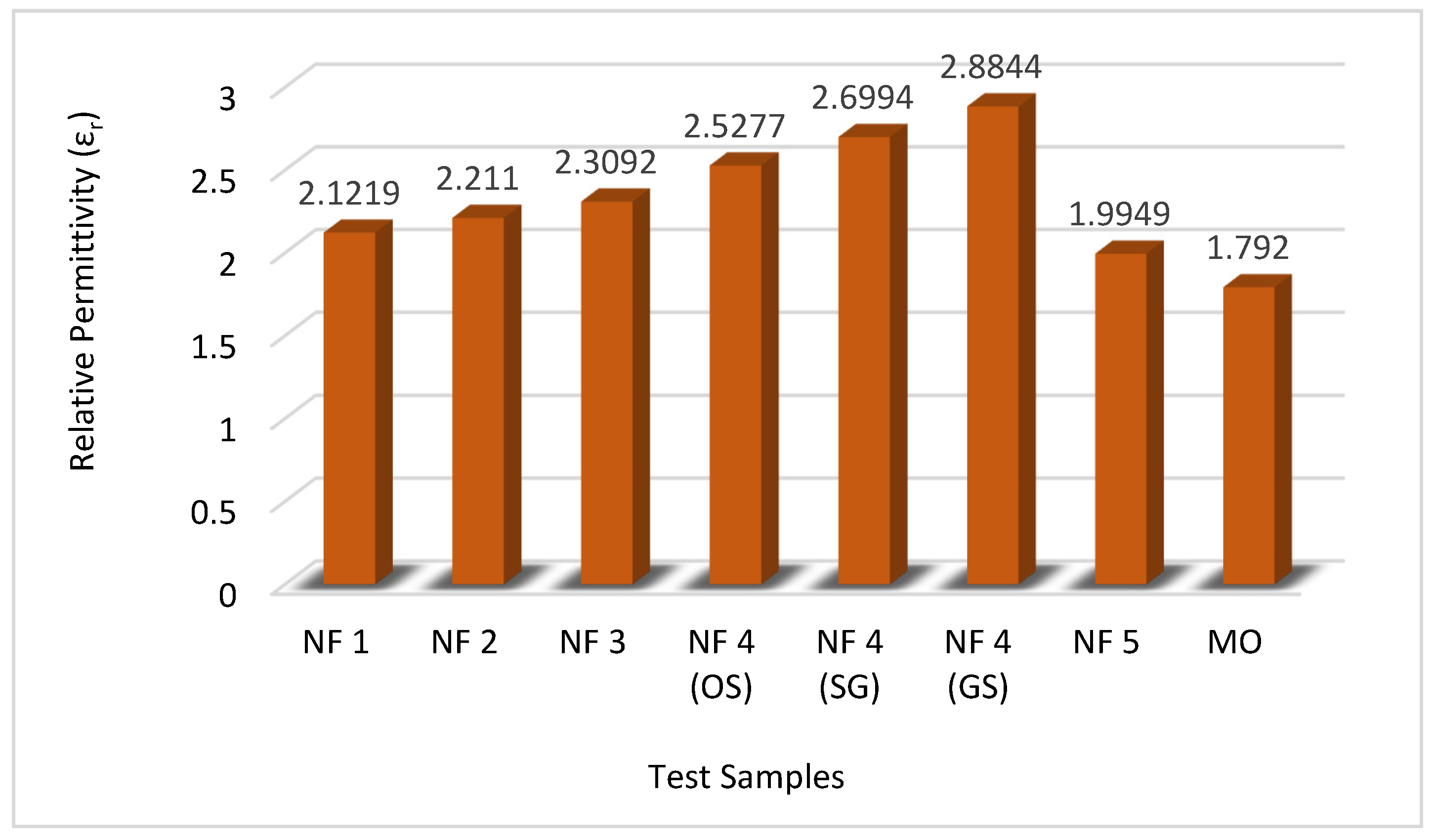 Sustainability 17 01740 g009