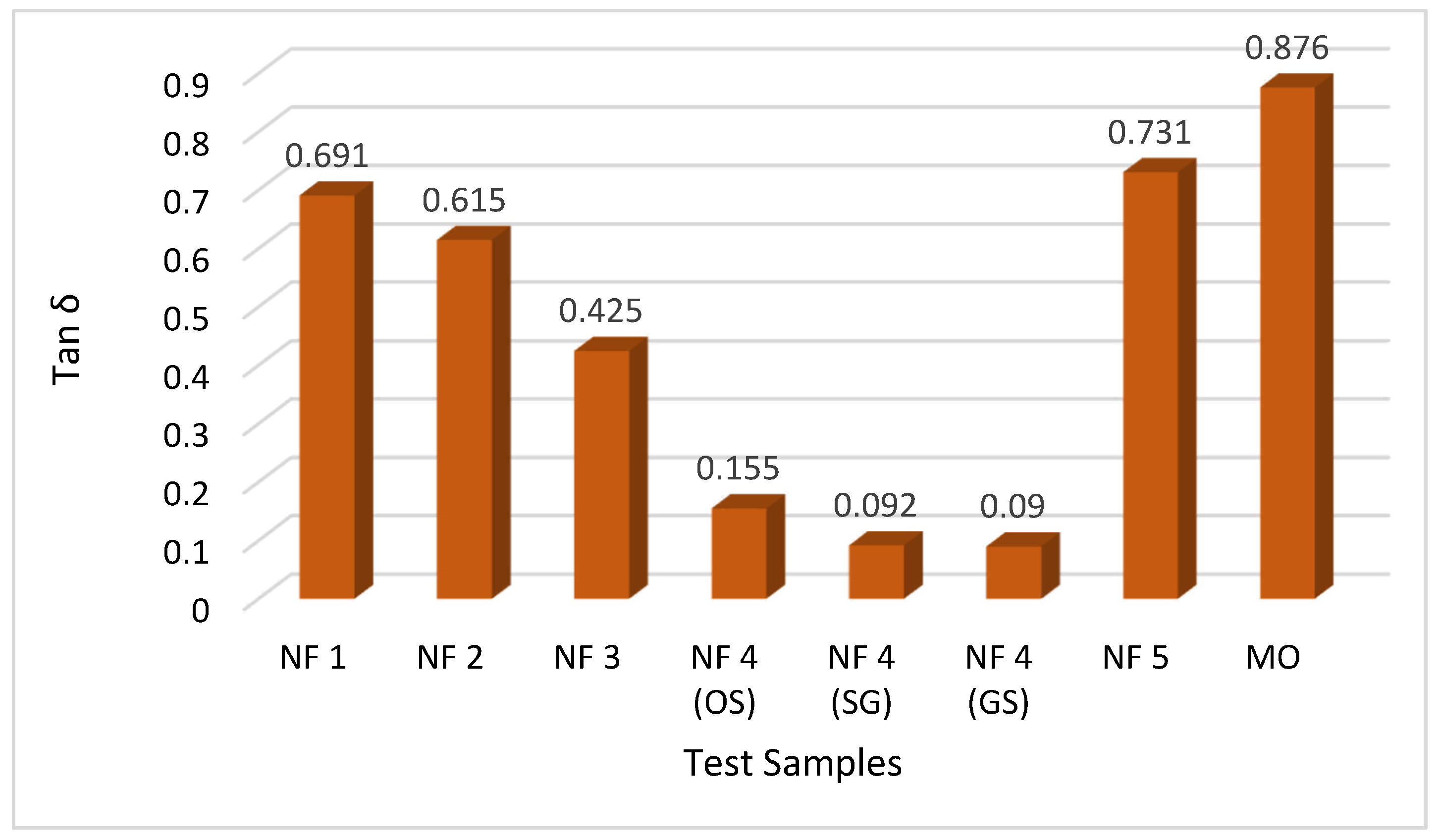 Sustainability 17 01740 g014