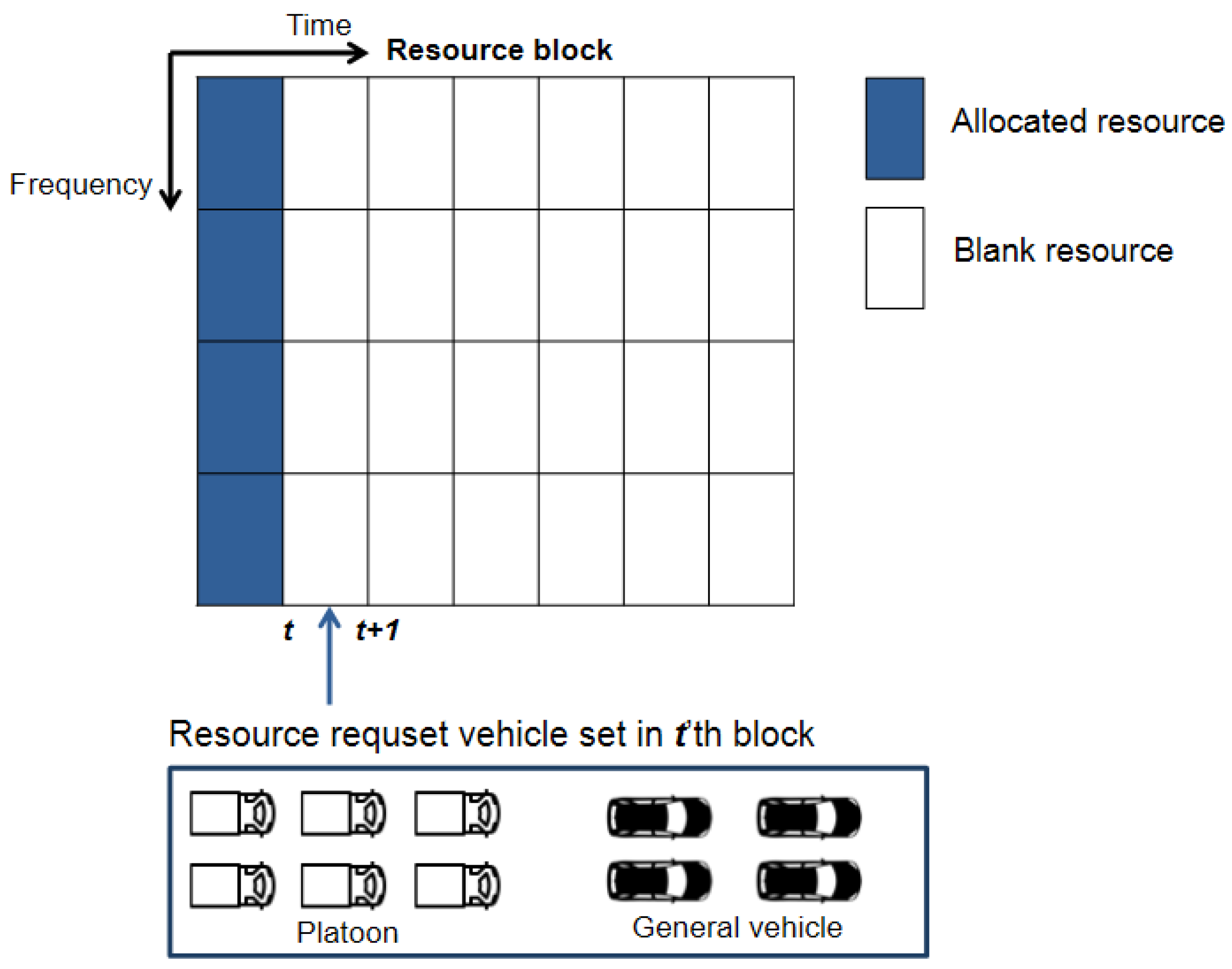 Sustainability 17 01747 g006