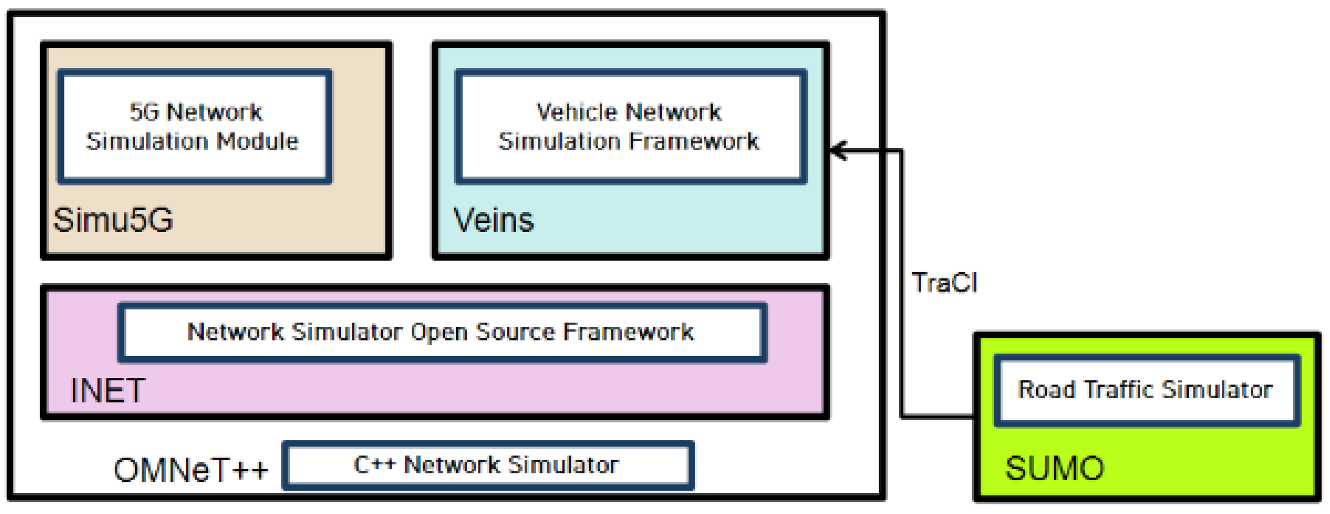 Sustainability 17 01747 g008
