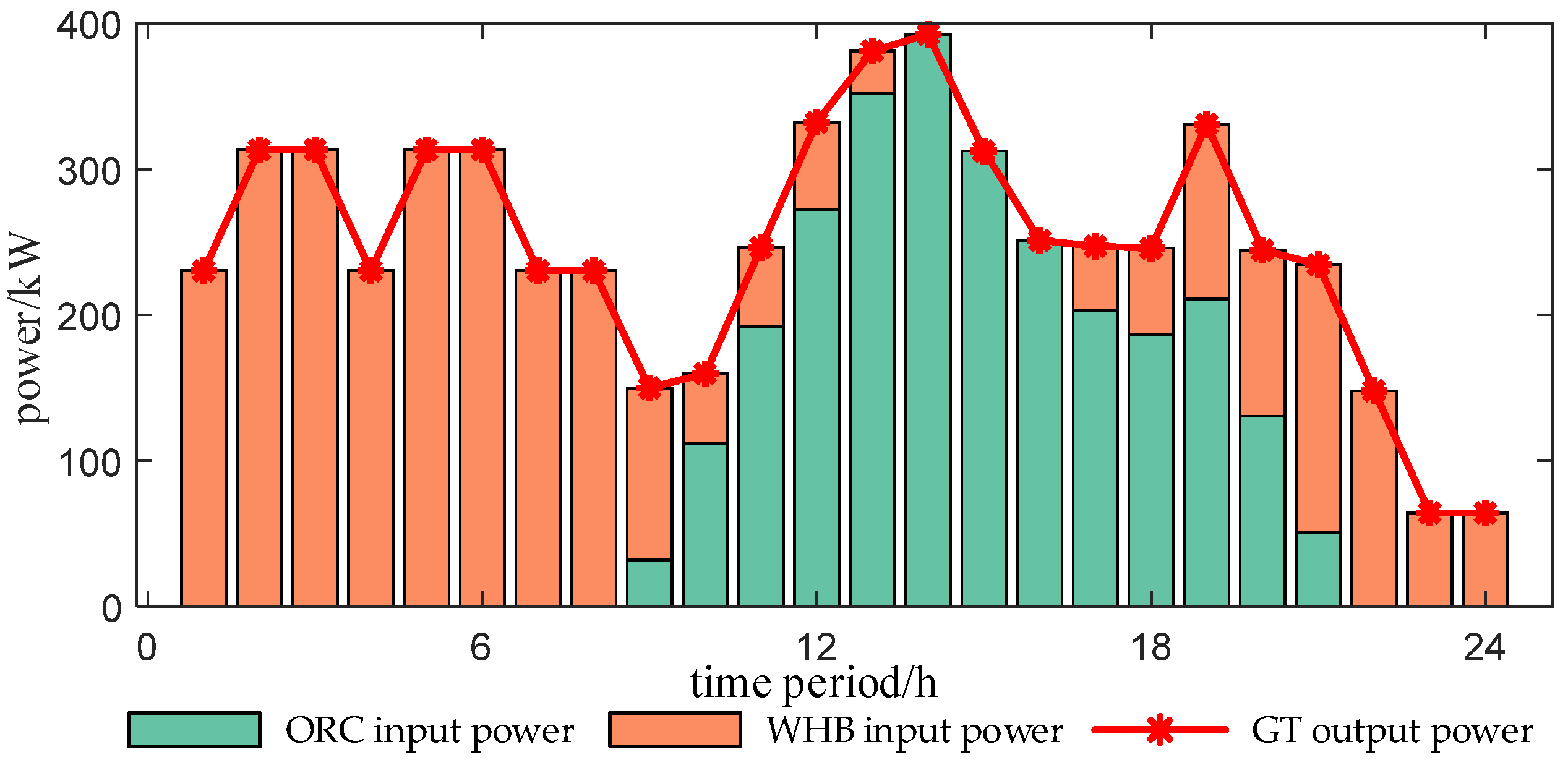 Sustainability 17 01749 g006