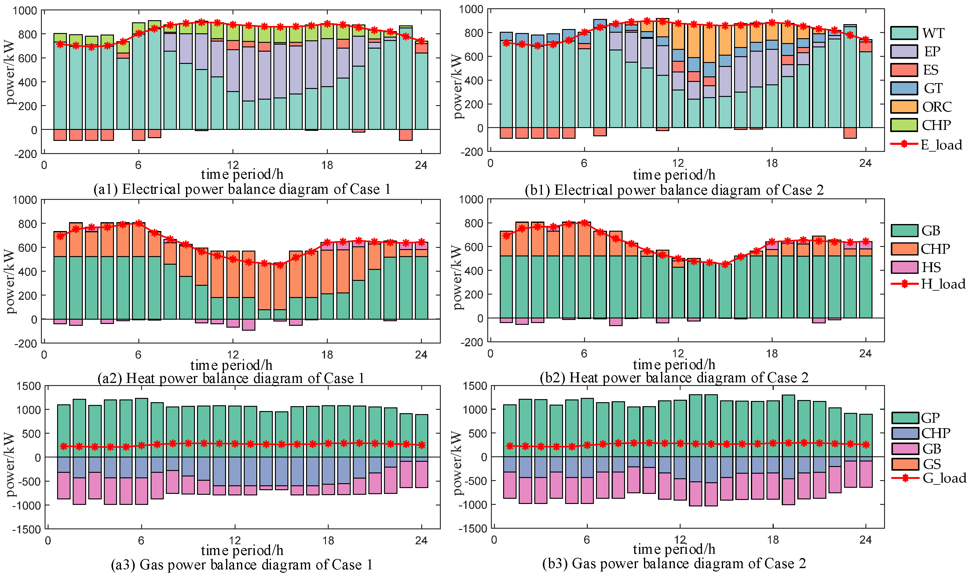 Sustainability 17 01749 g0a1