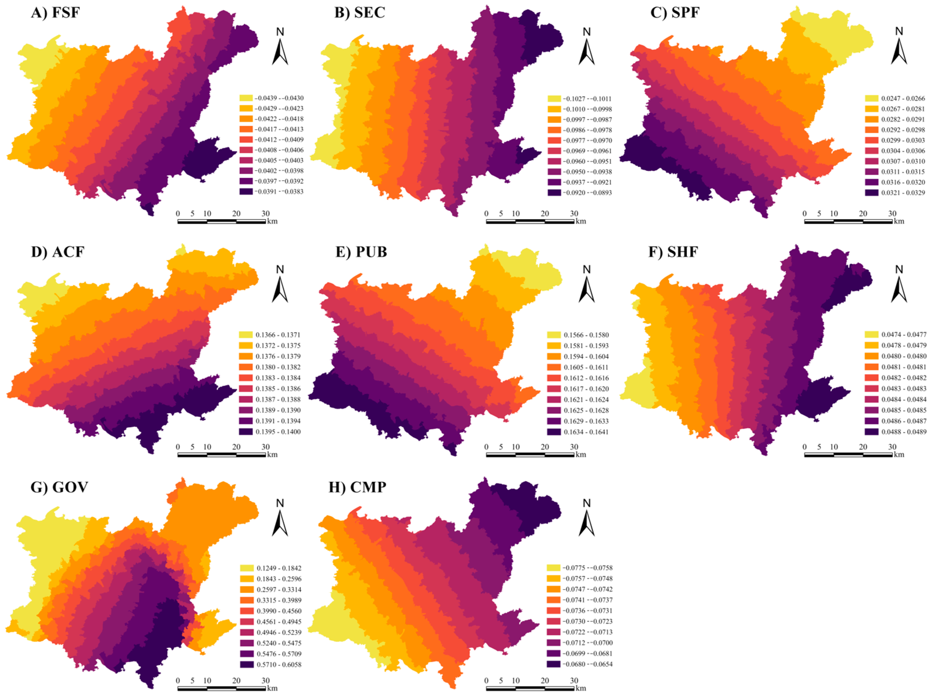 Sustainability 17 01750 g005