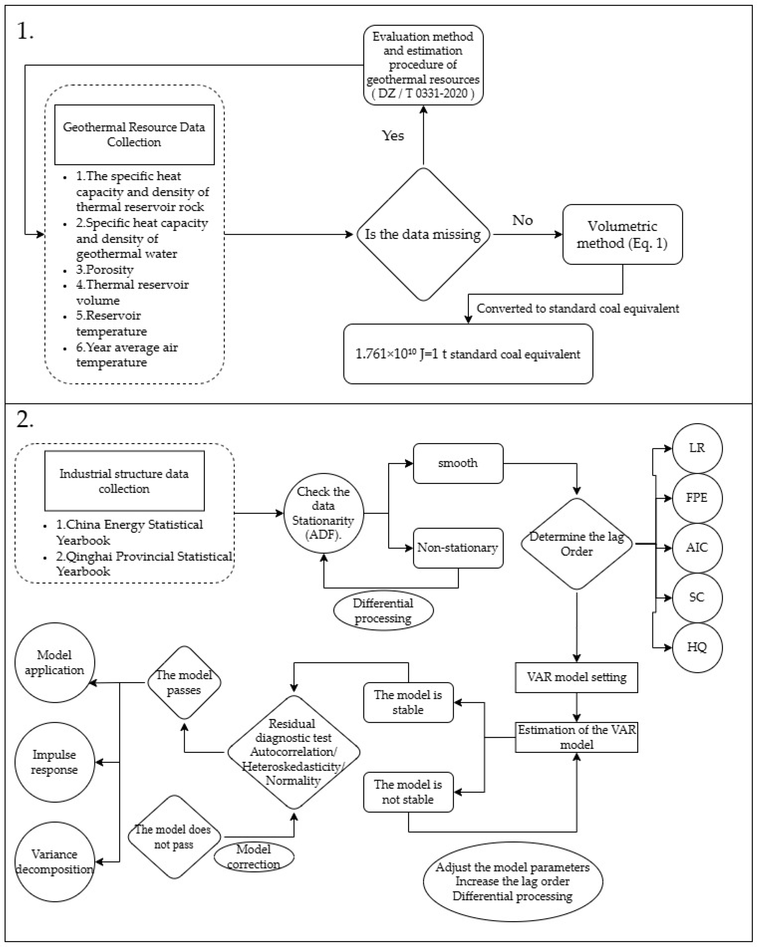 Sustainability 17 01751 g004