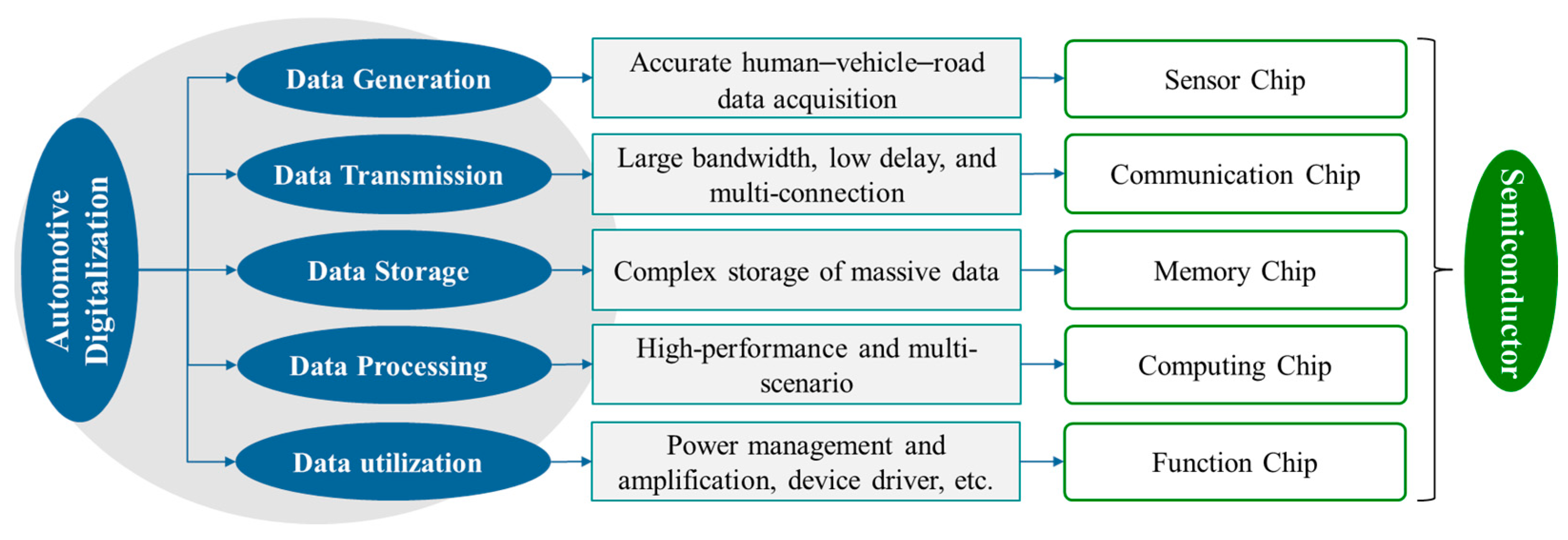 Sustainability 17 01753 g001