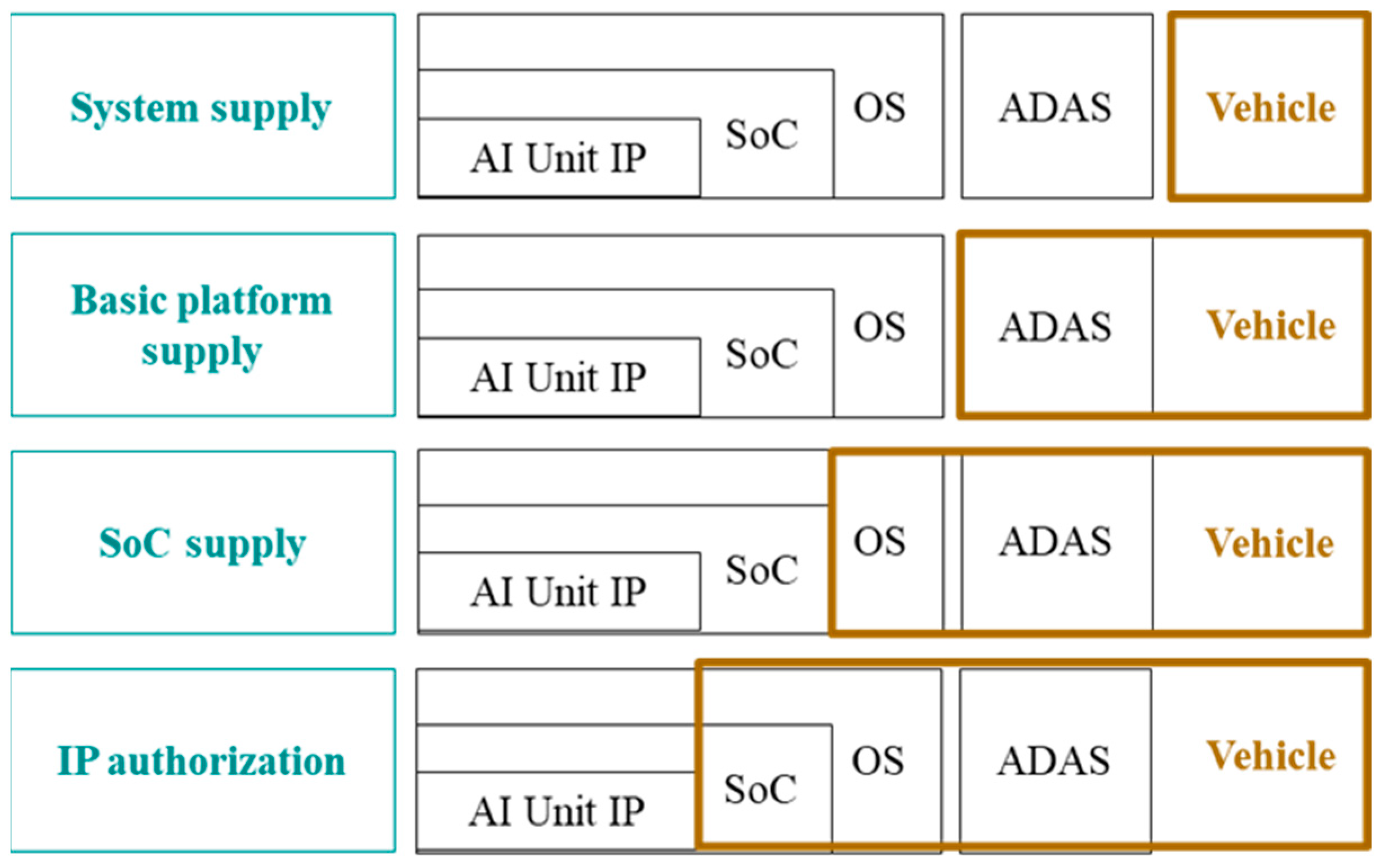 Sustainability 17 01753 g003