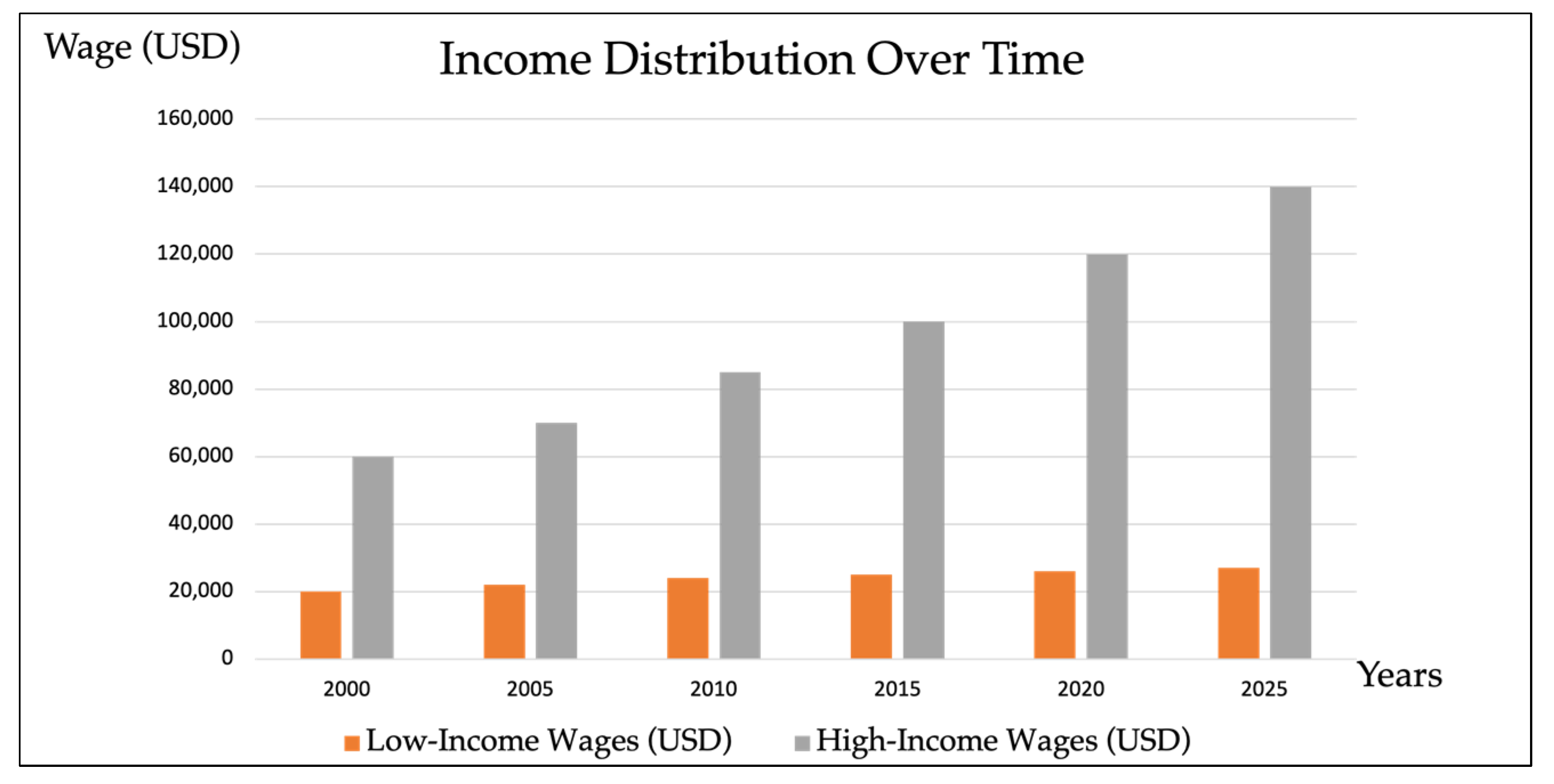 Sustainability 17 01754 g003