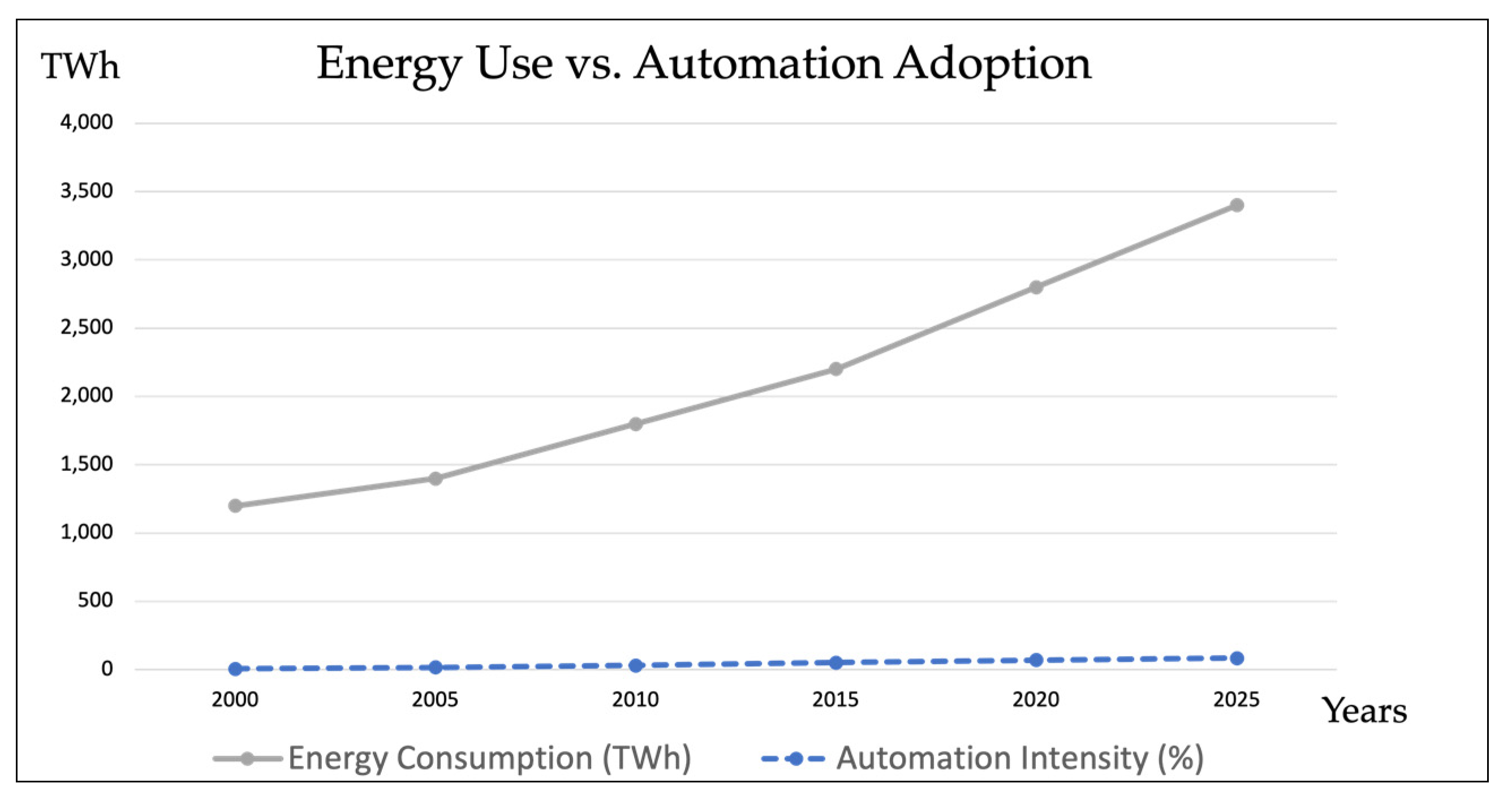 Sustainability 17 01754 g004