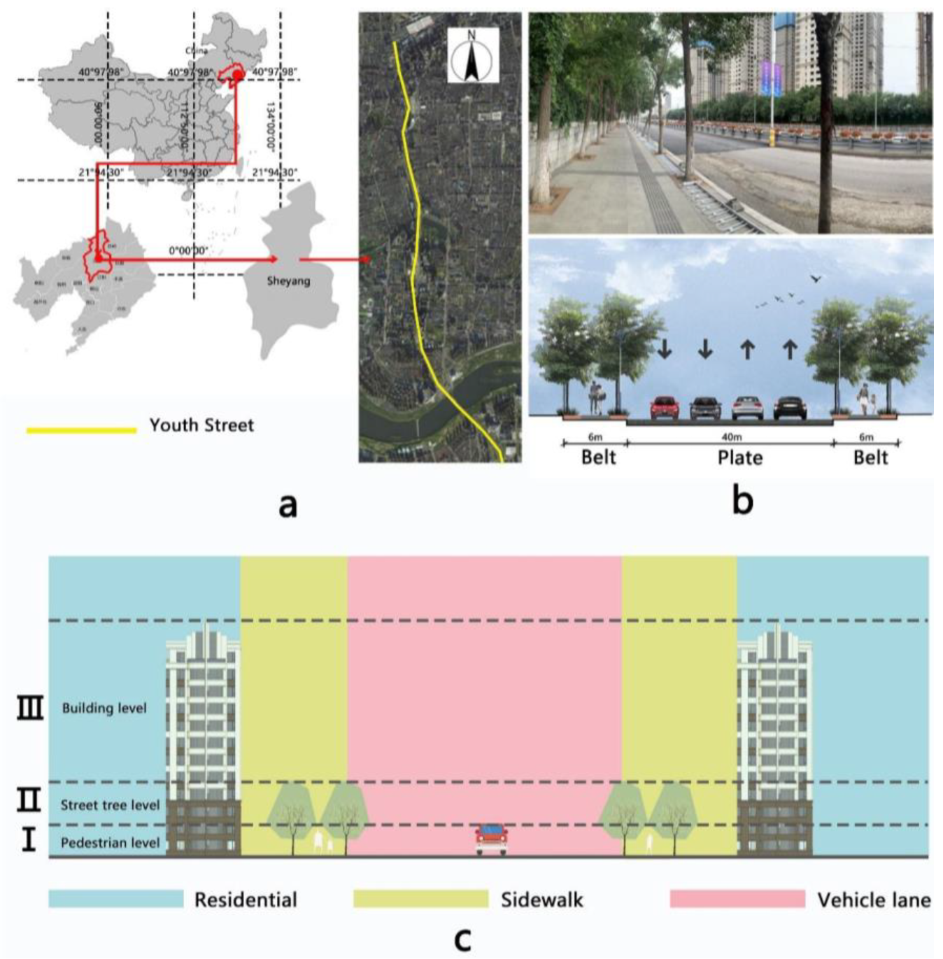 Sustainability 17 01755 g001