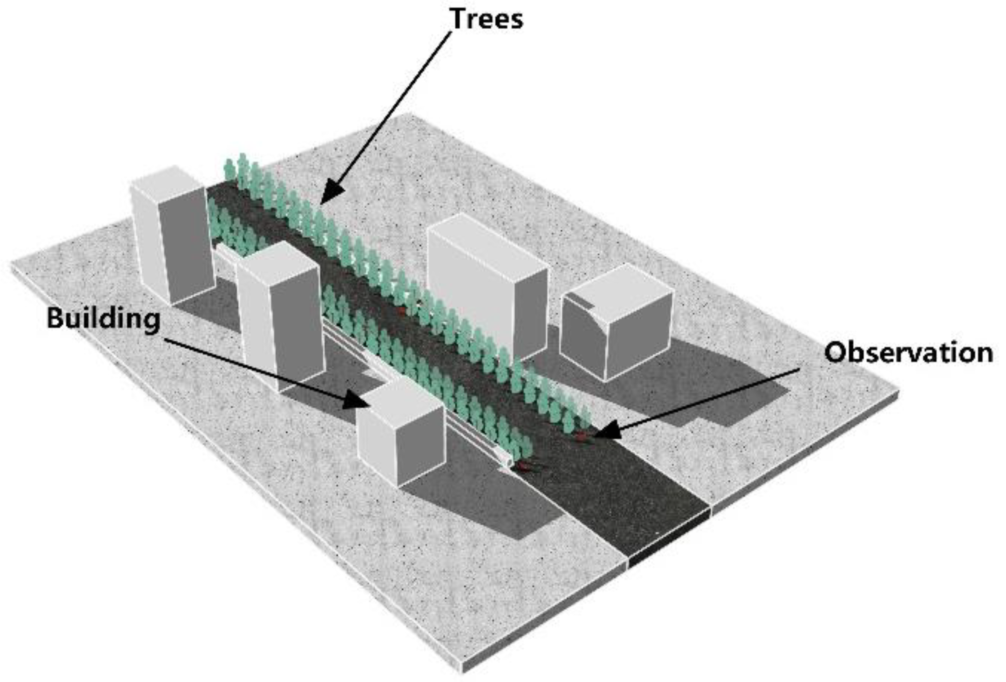 Sustainability 17 01755 g003