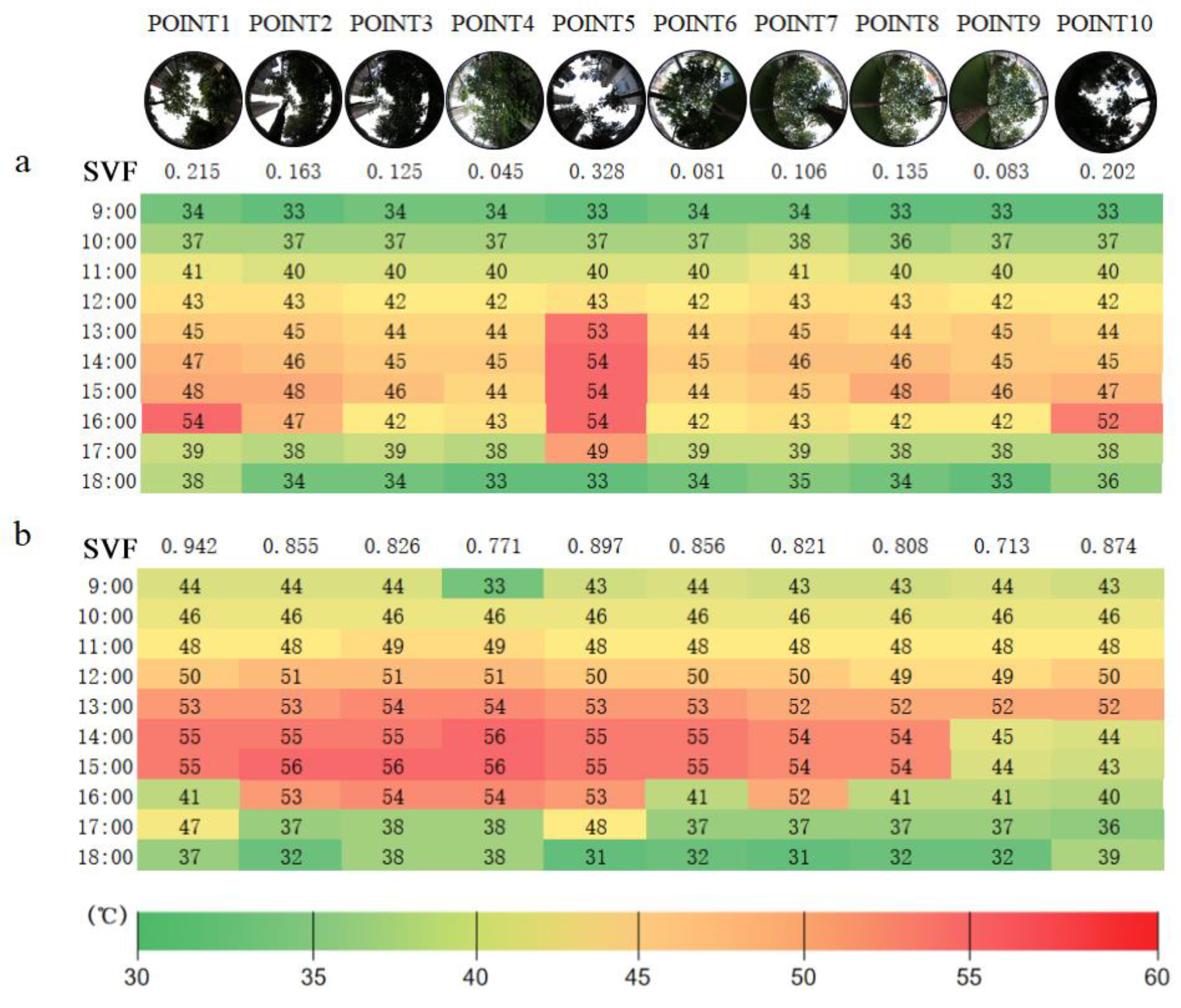 Sustainability 17 01755 g006