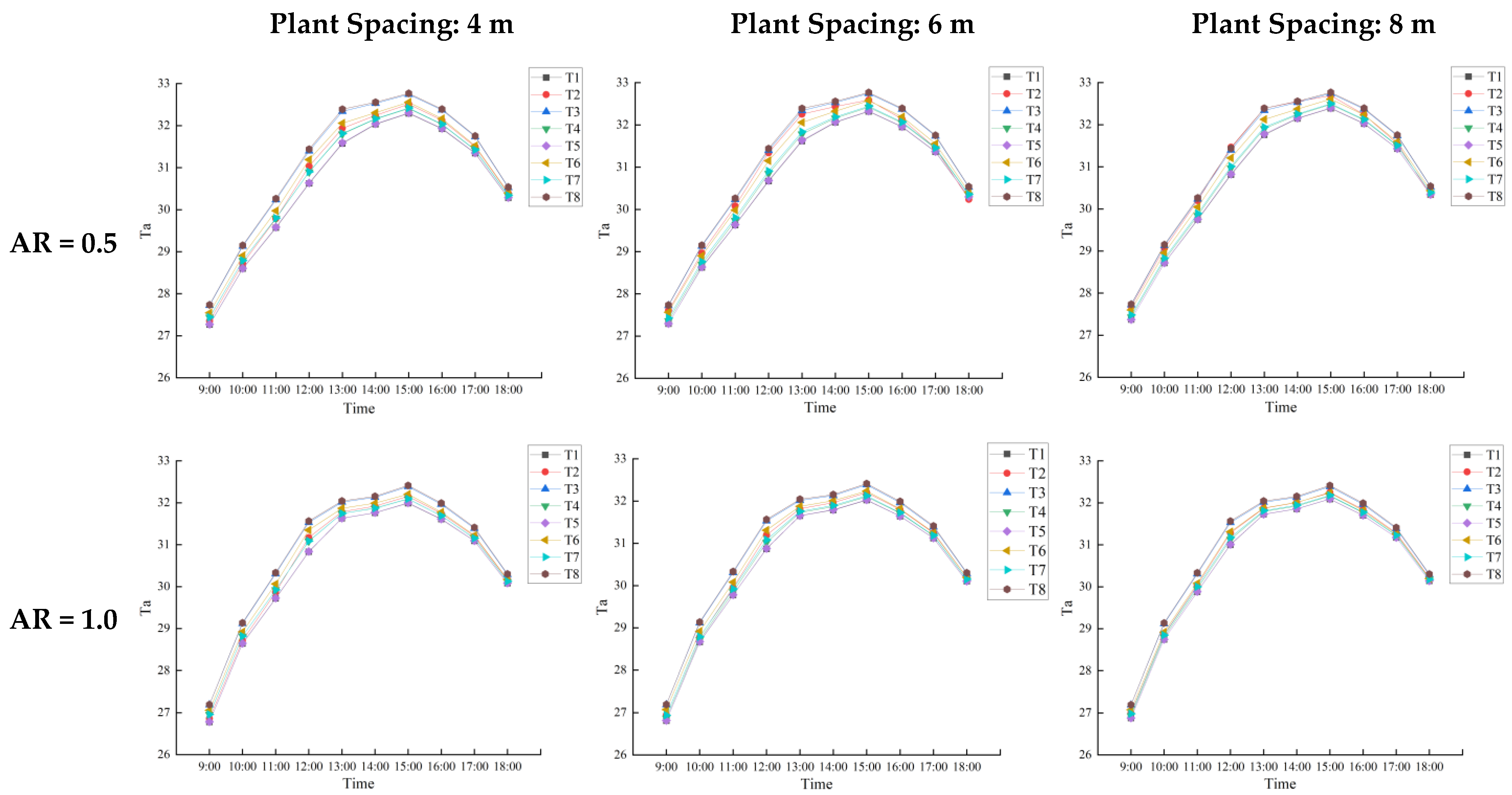 Sustainability 17 01755 g008a
