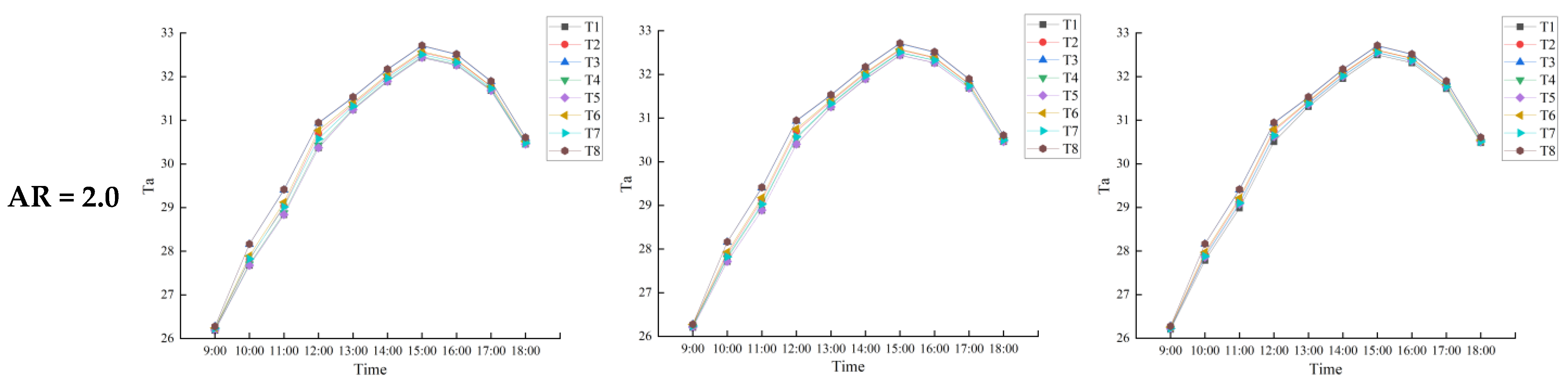 Sustainability 17 01755 g008b