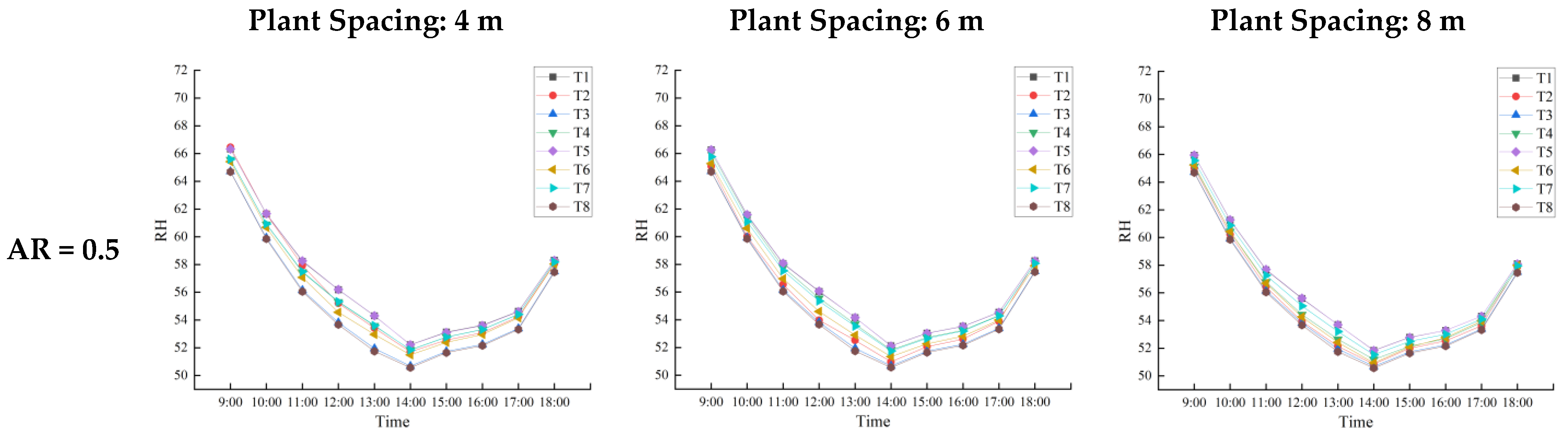 Sustainability 17 01755 g009a