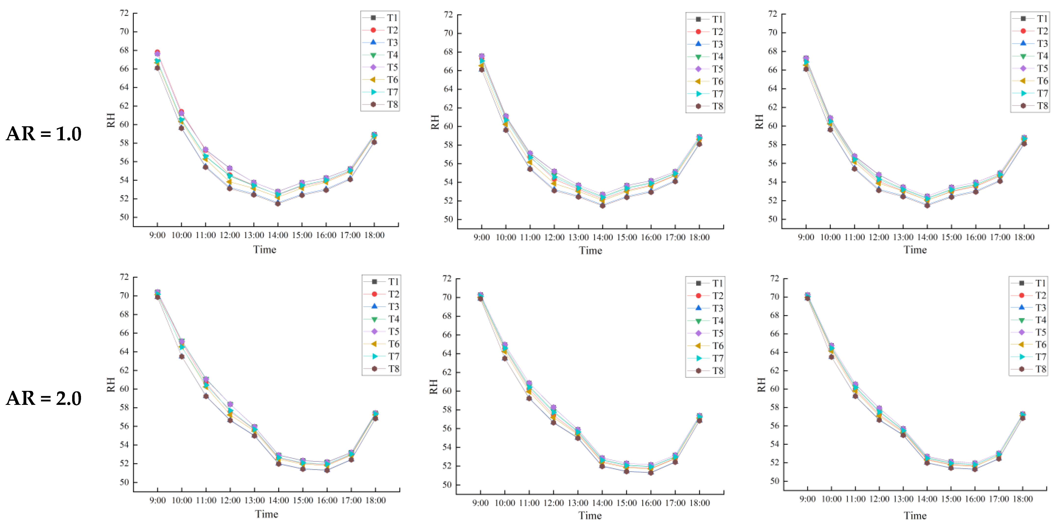 Sustainability 17 01755 g009b