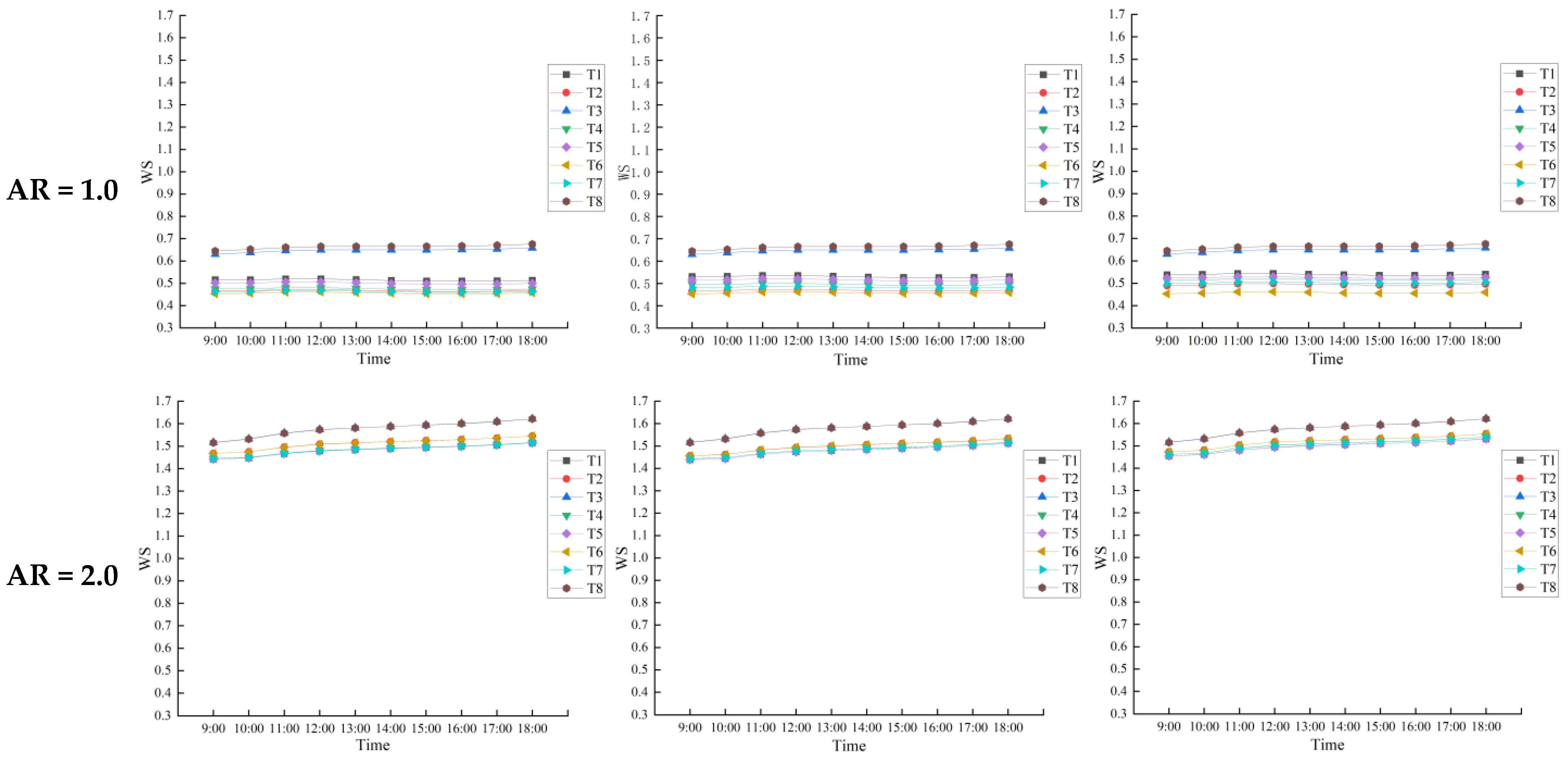 Sustainability 17 01755 g010b