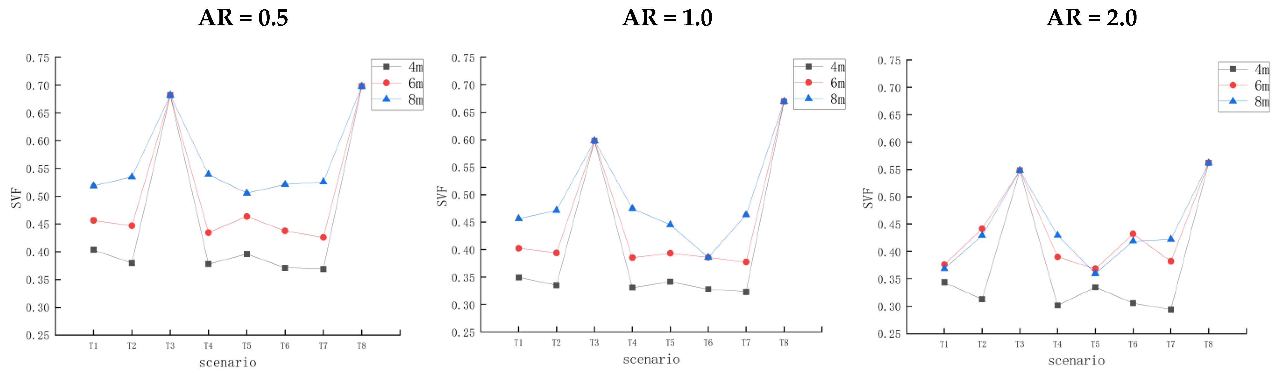 Sustainability 17 01755 g011
