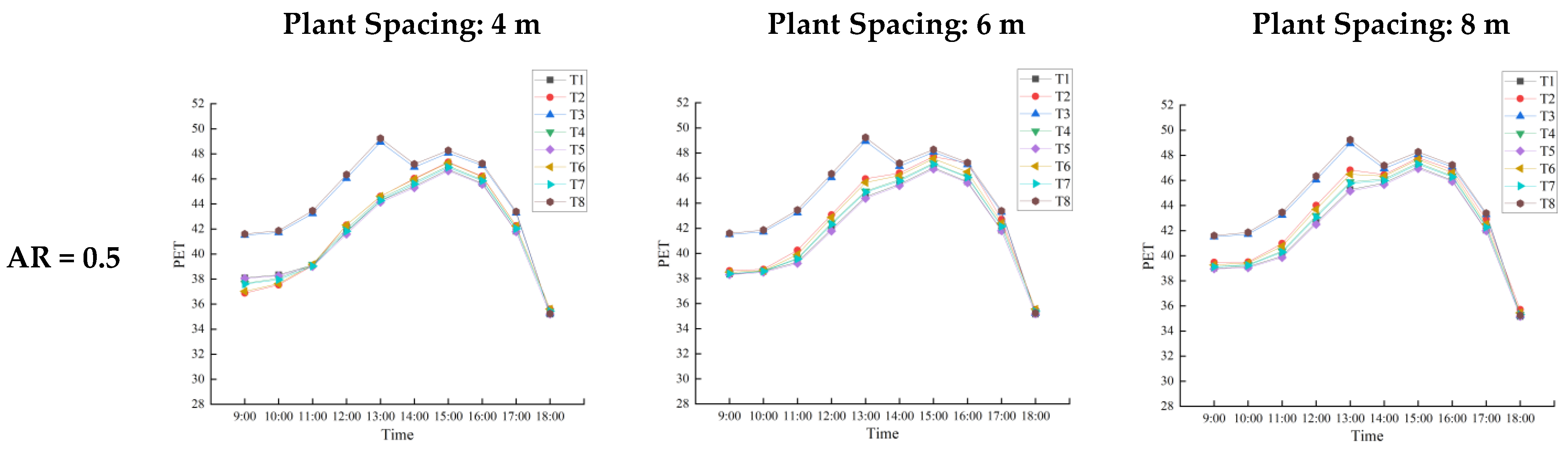 Sustainability 17 01755 g012a