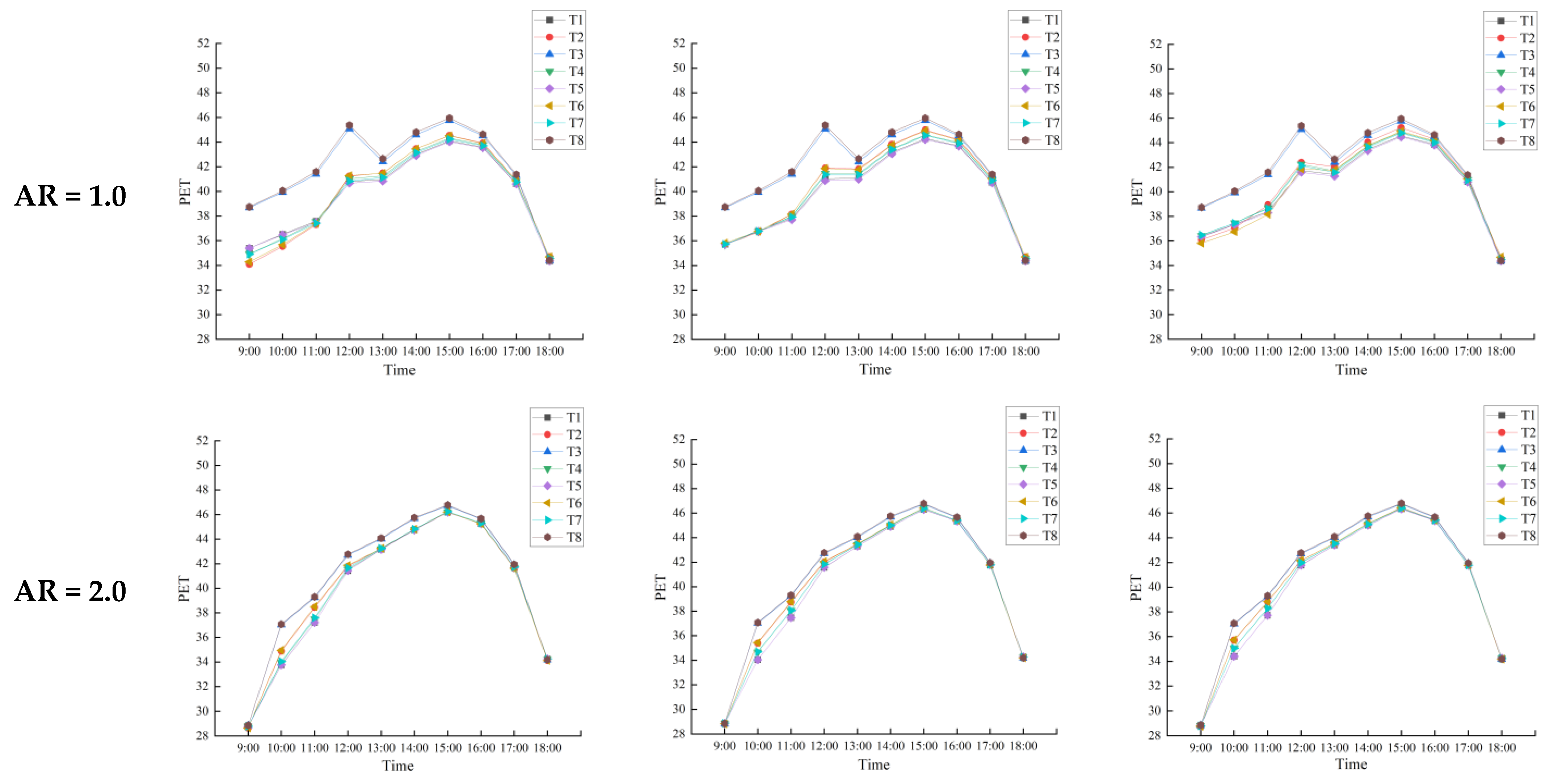 Sustainability 17 01755 g012b