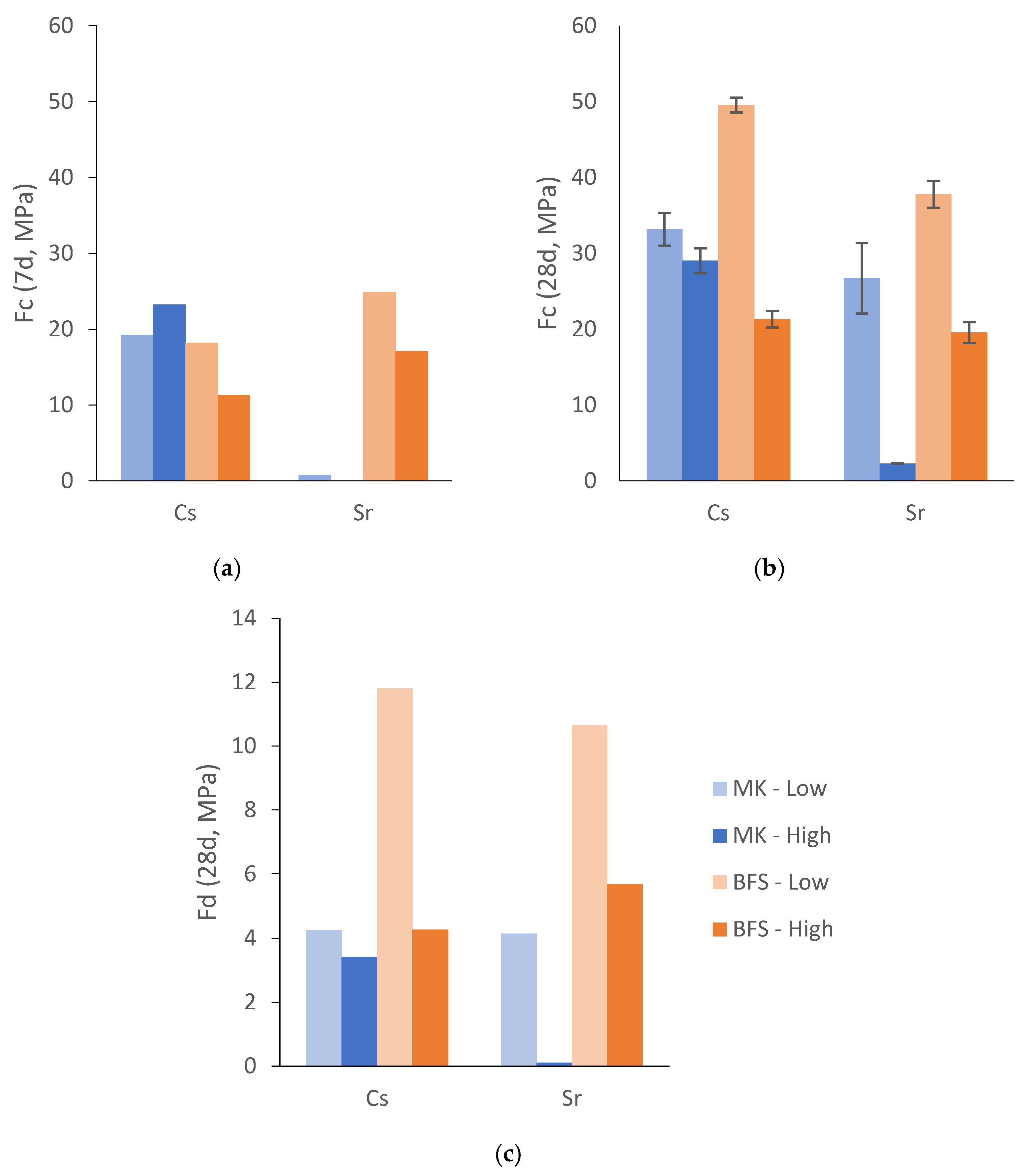 Sustainability 17 01756 g001