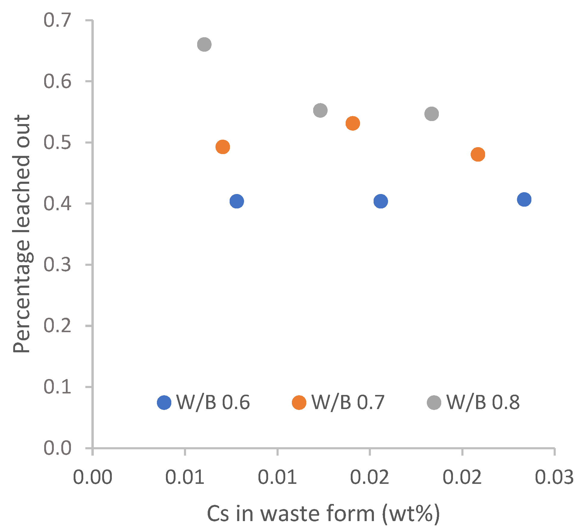 Sustainability 17 01756 g003