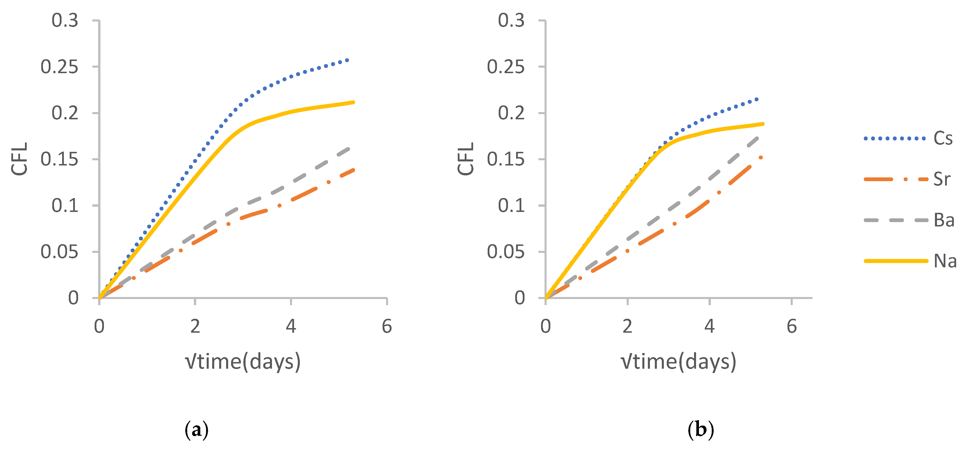 Sustainability 17 01756 g004