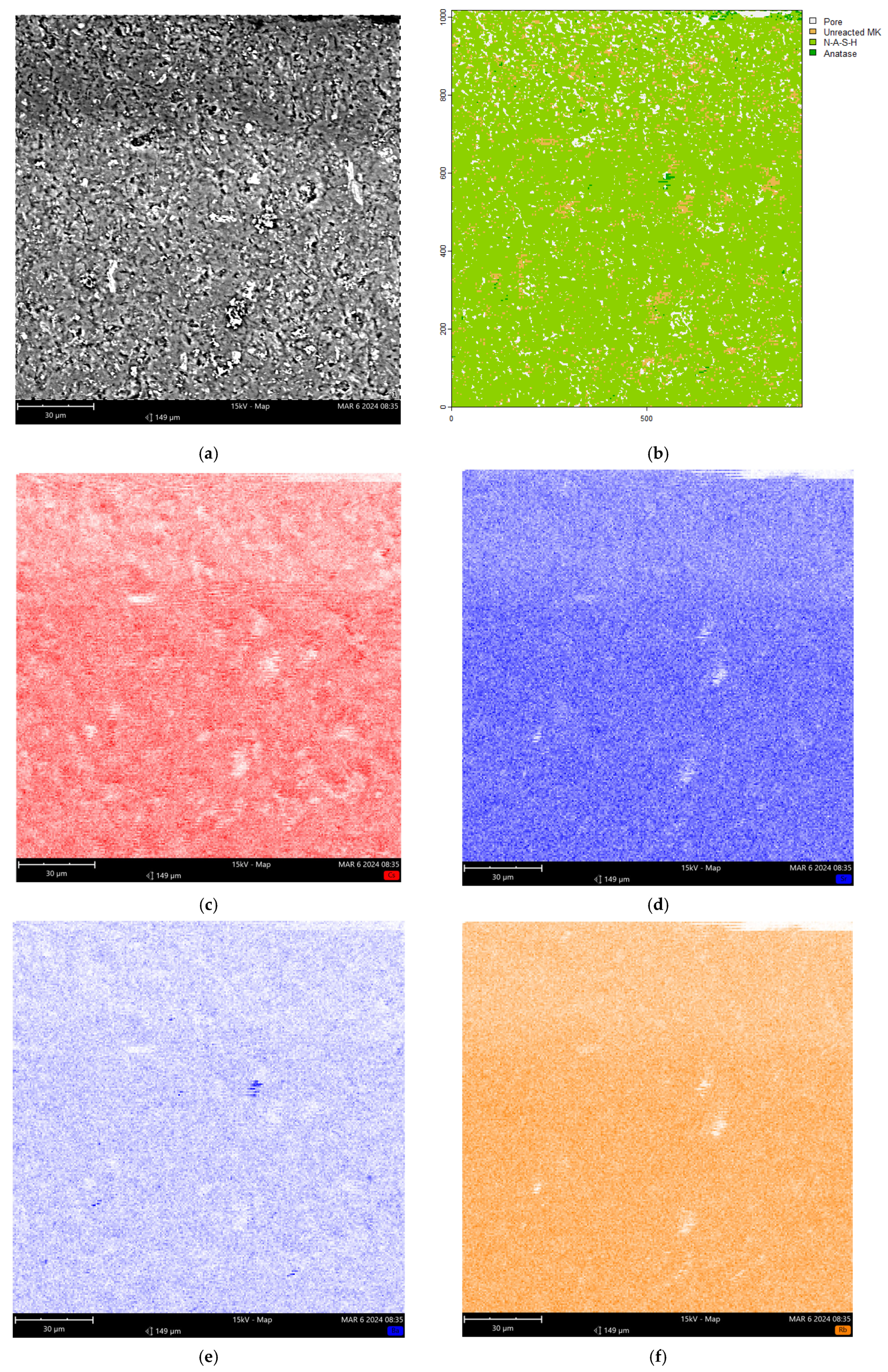 Sustainability 17 01756 g005