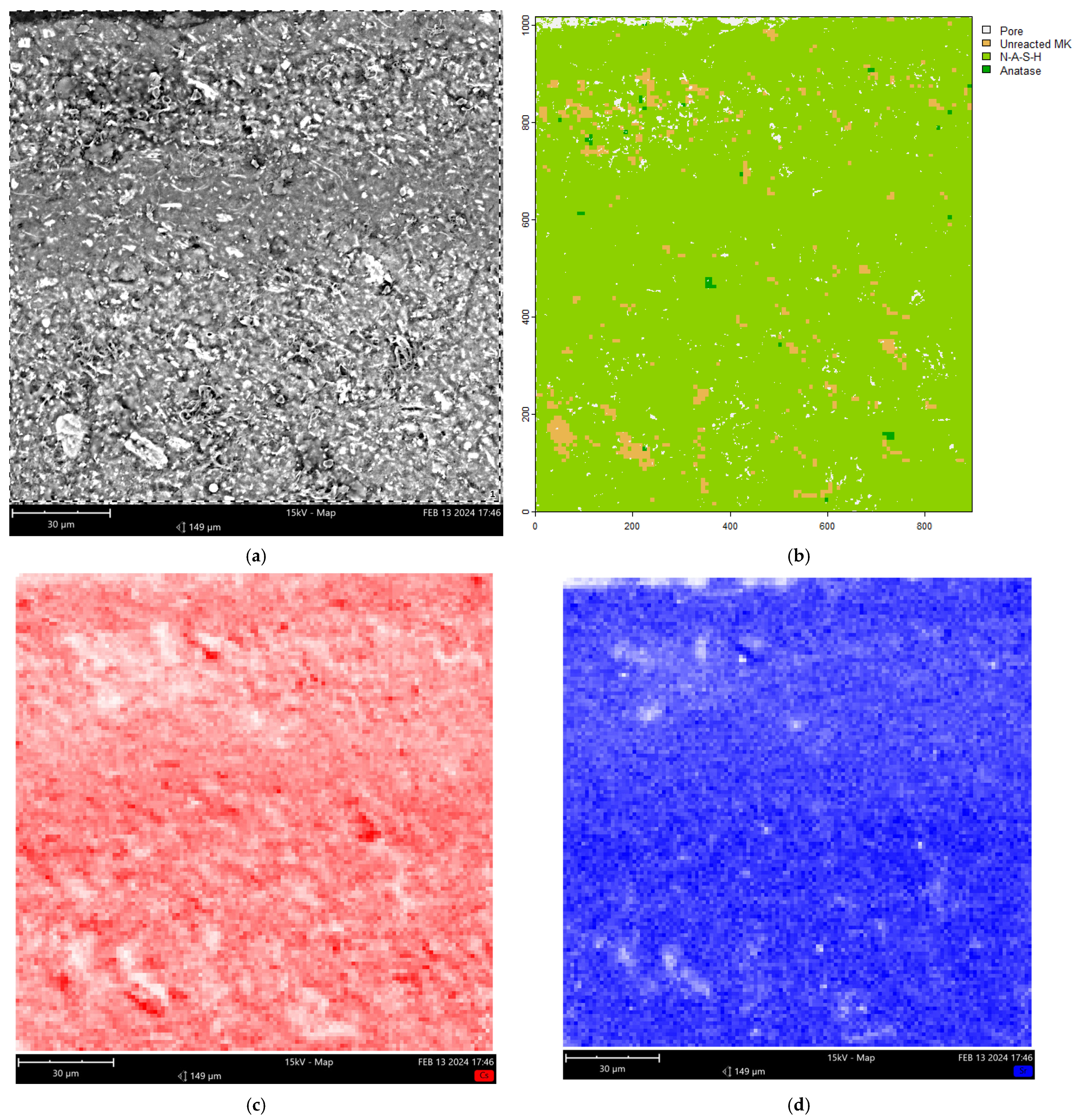 Sustainability 17 01756 g006a