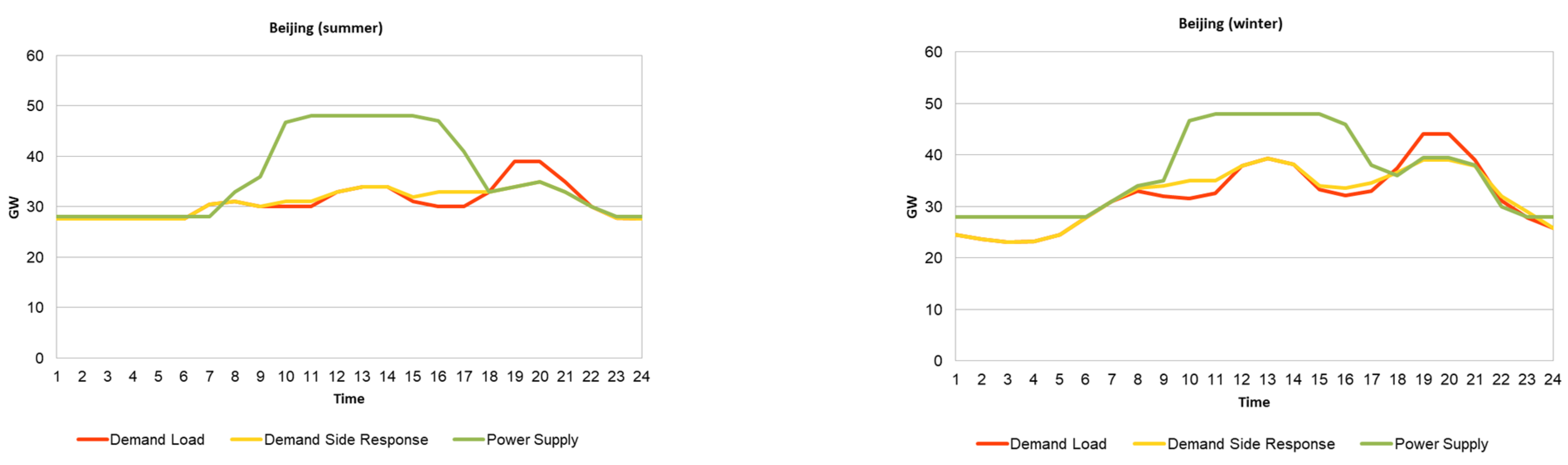 Sustainability 17 01759 g004a
