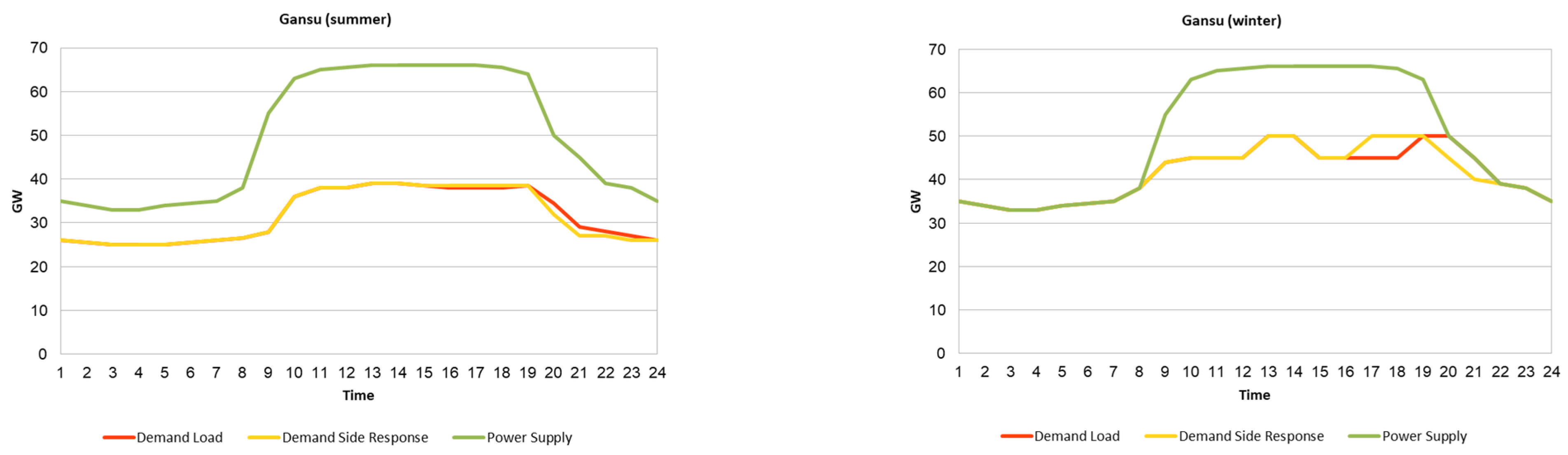 Sustainability 17 01759 g004c