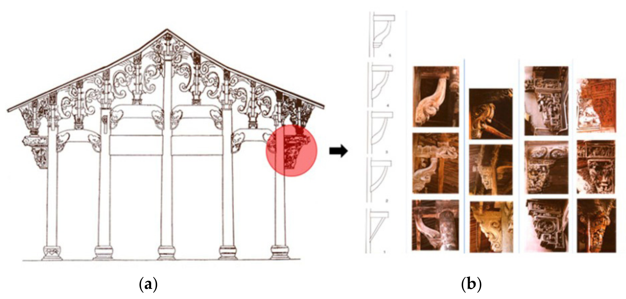 Sustainability 17 01760 g006
