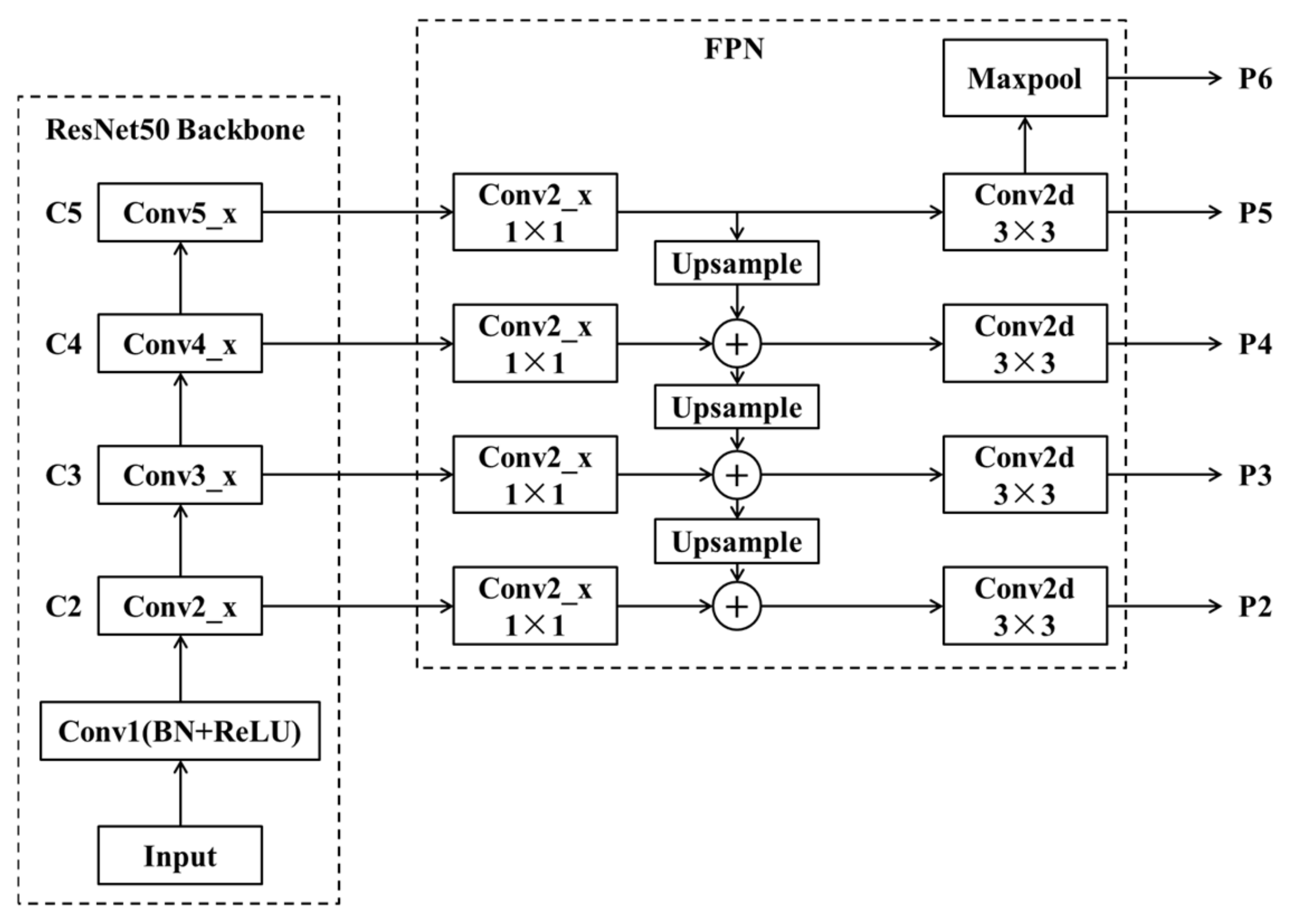 Sustainability 17 01760 g010