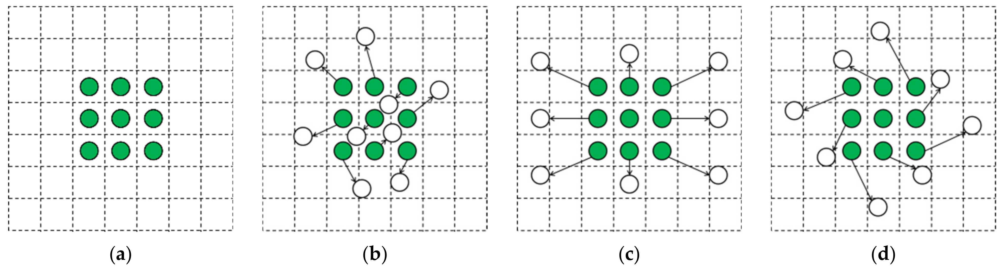 Sustainability 17 01760 g011