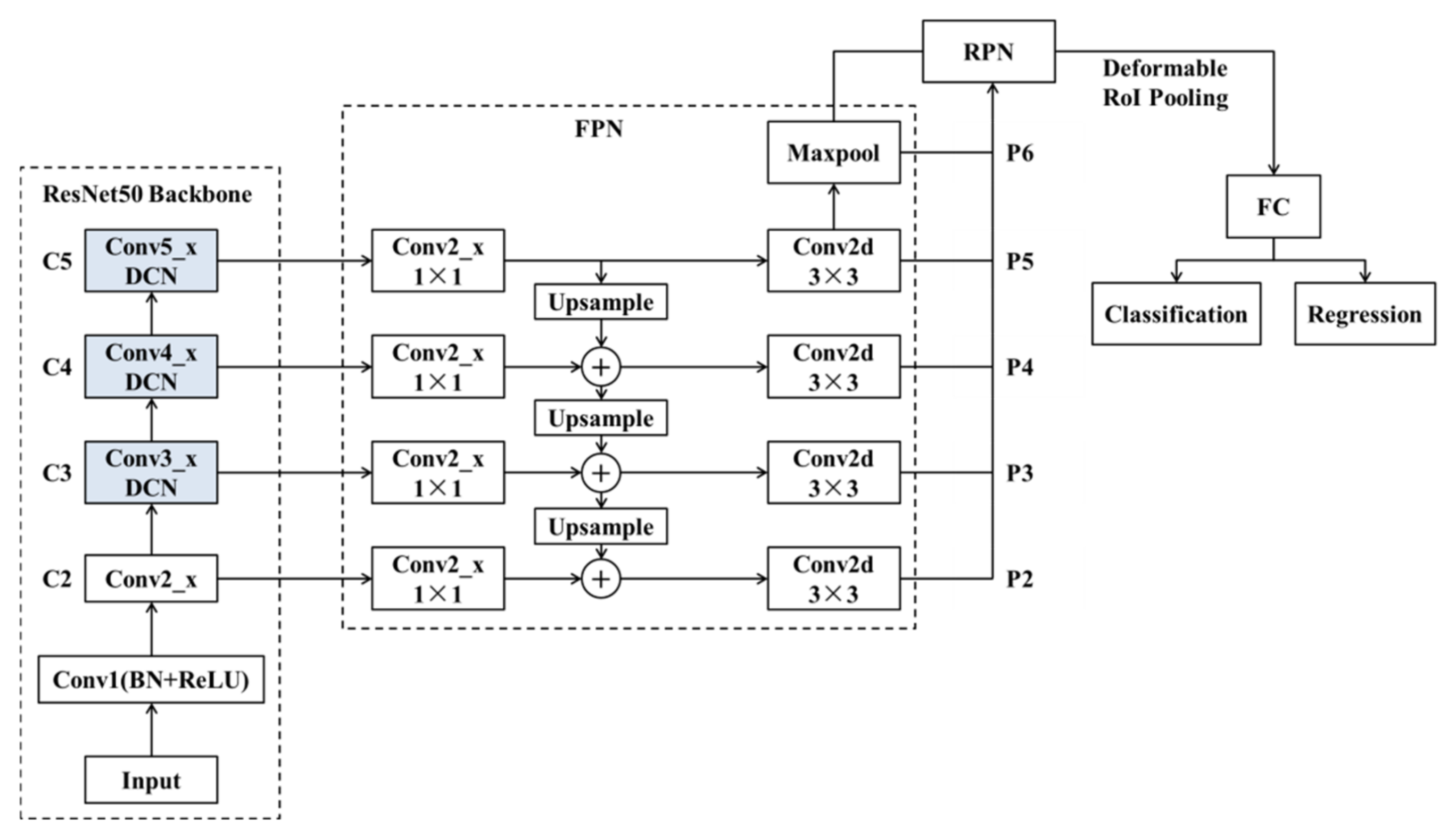 Sustainability 17 01760 g013