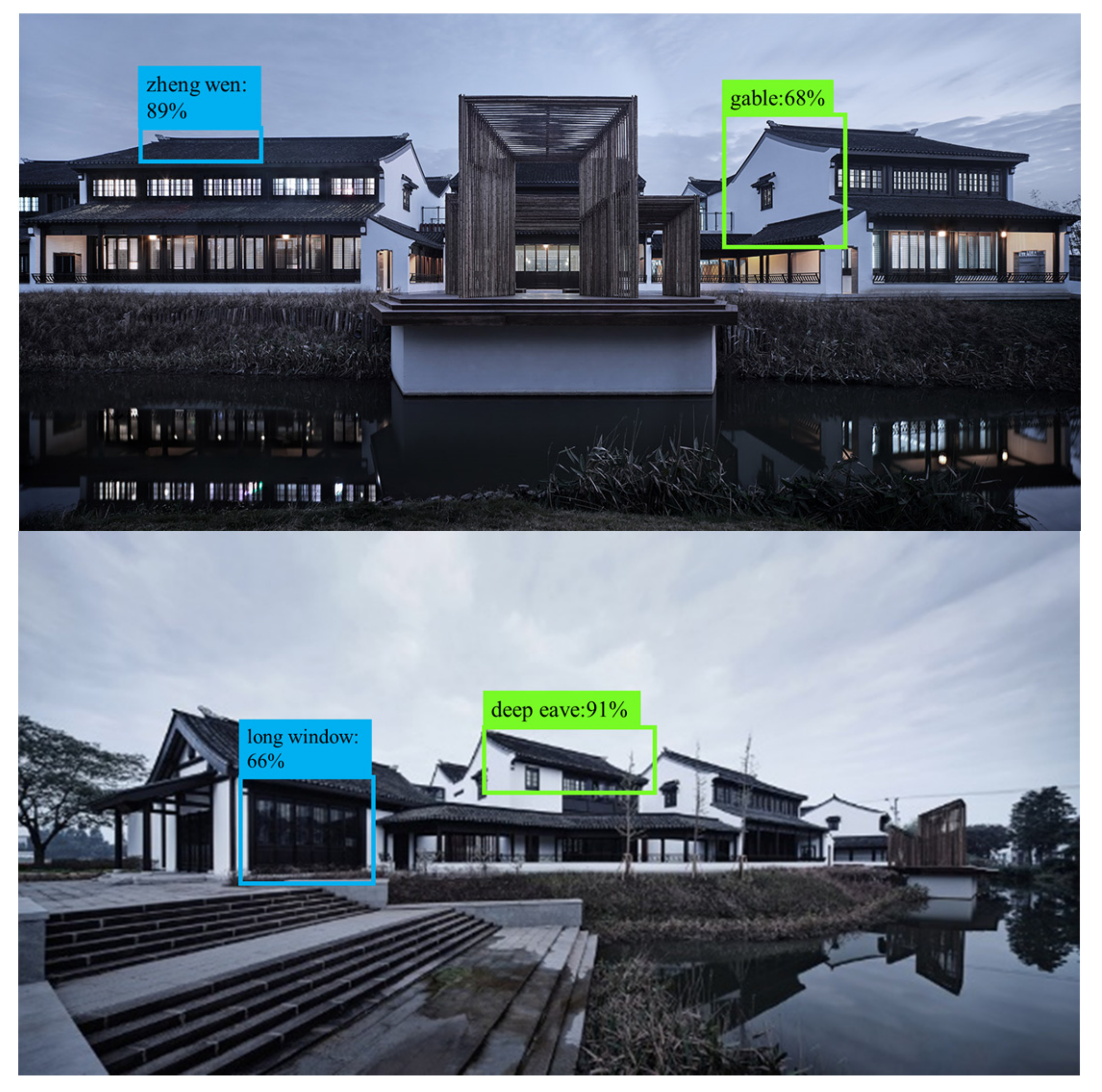 Sustainability 17 01760 g016