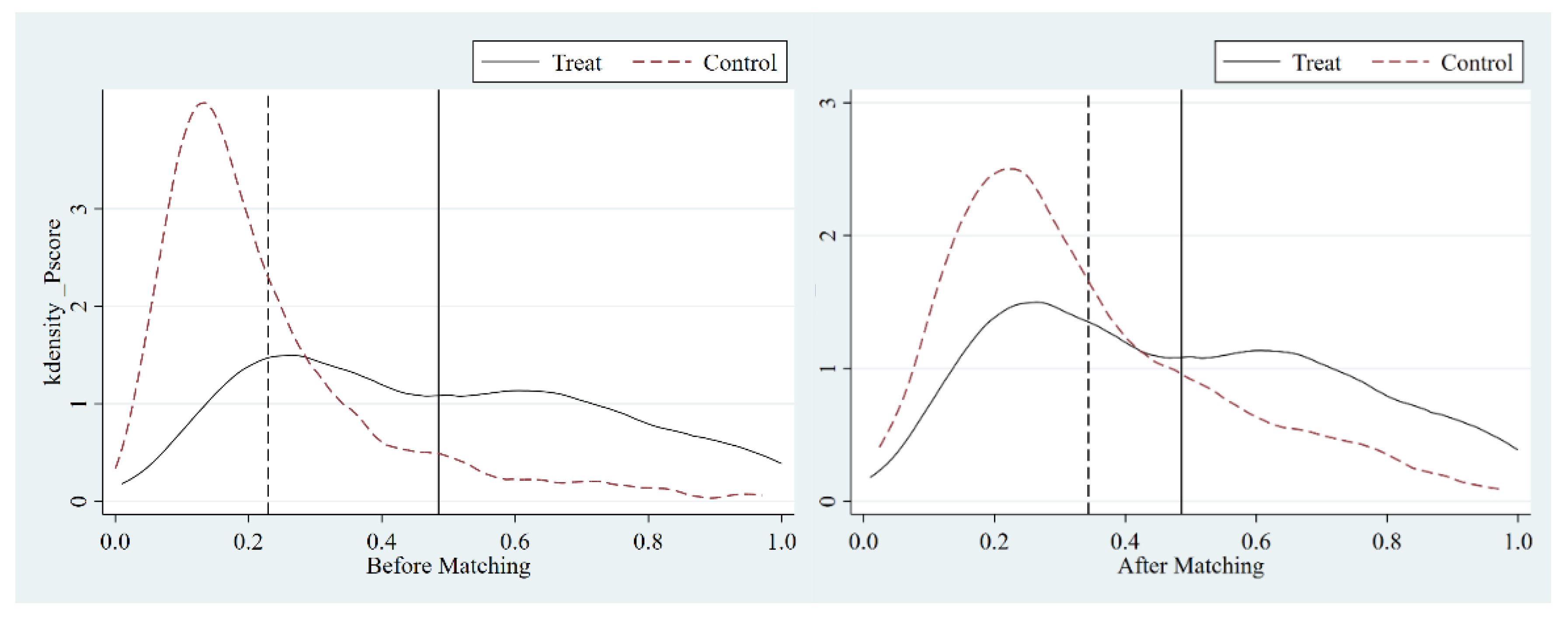 Sustainability 17 01763 g004