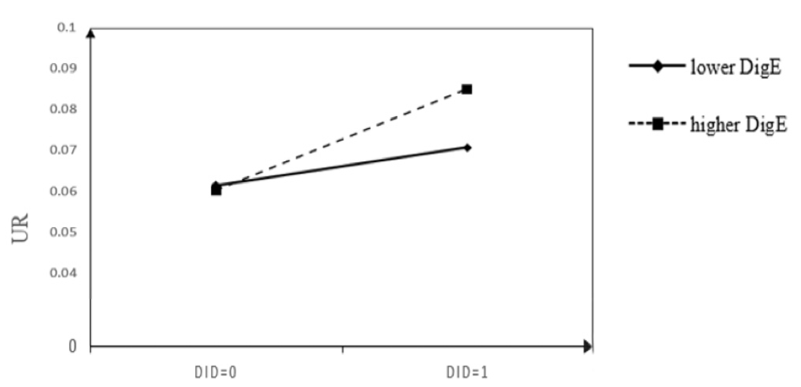 Sustainability 17 01763 g005