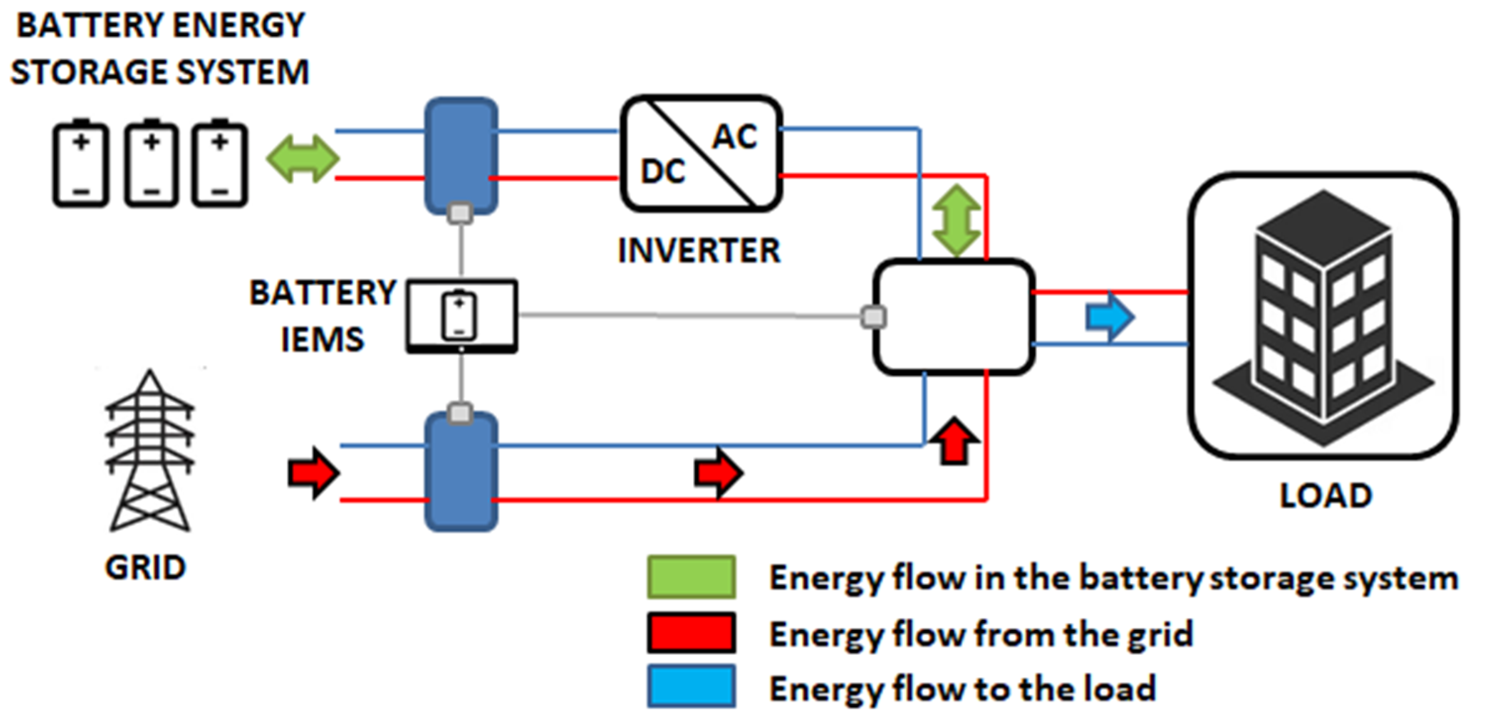 Sustainability 17 01765 g001