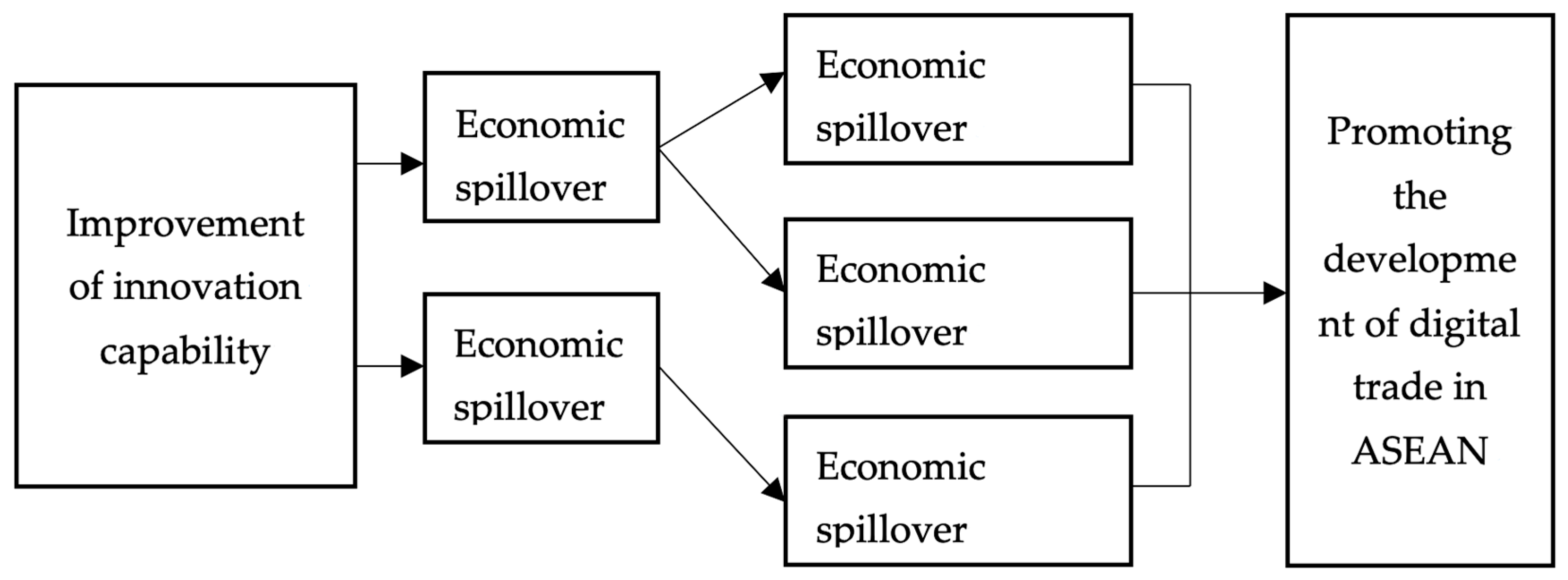 Sustainability 17 01766 g001